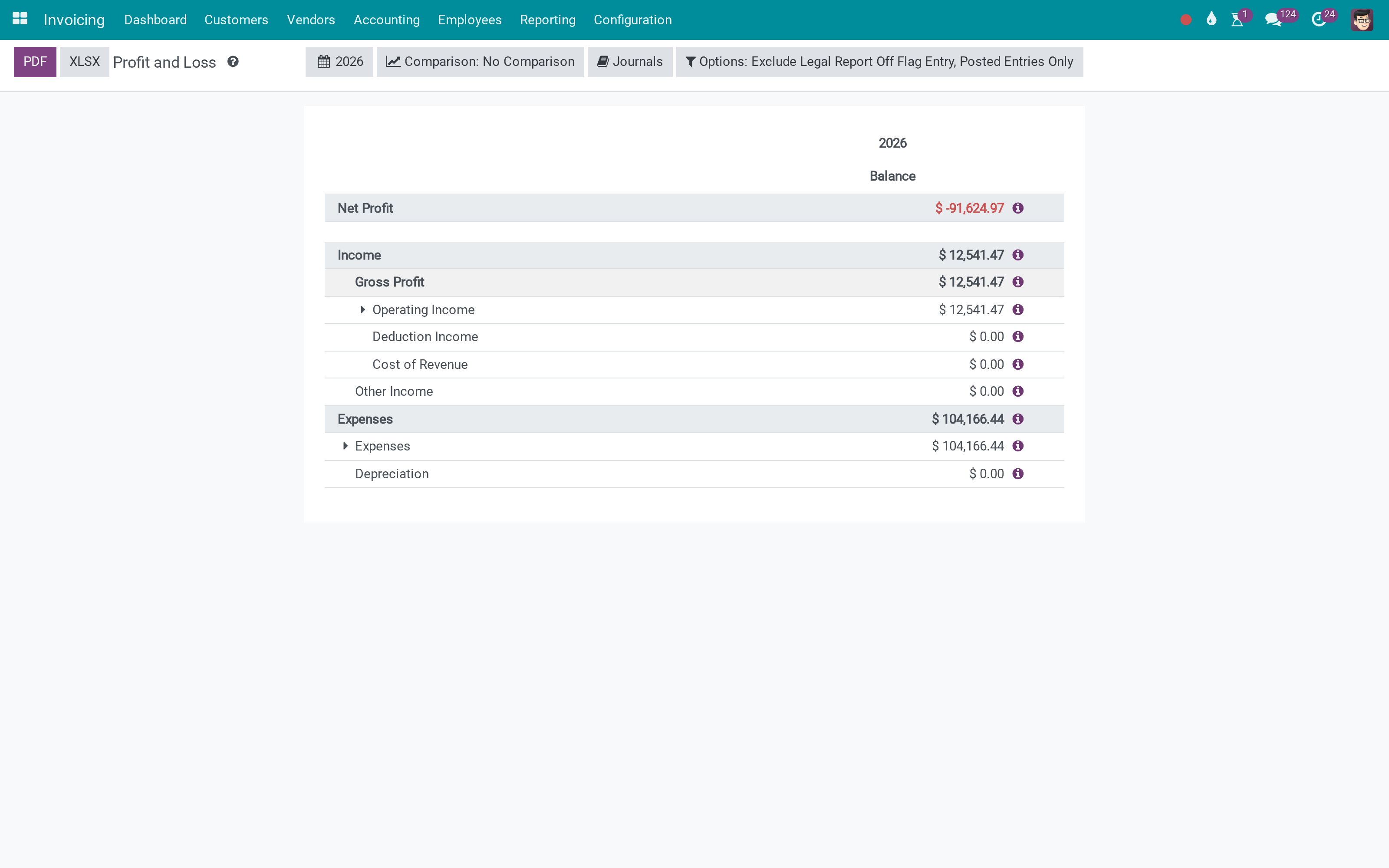 Flagged entries actually leave the financial statements