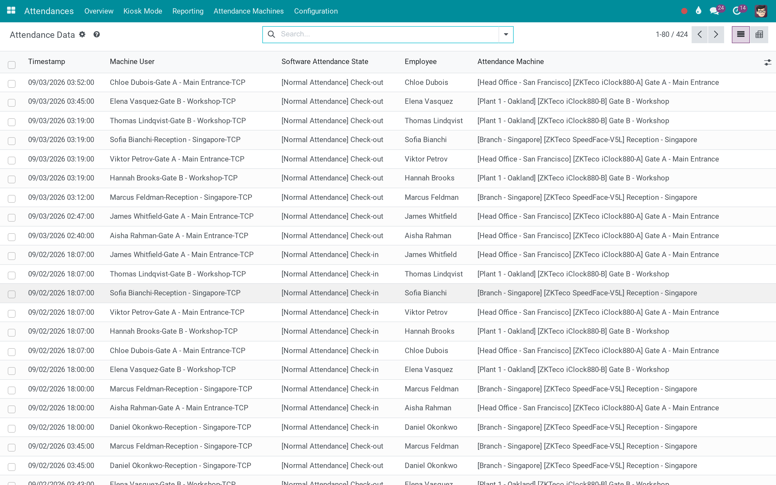 Punches arriving as ordinary Odoo attendance records