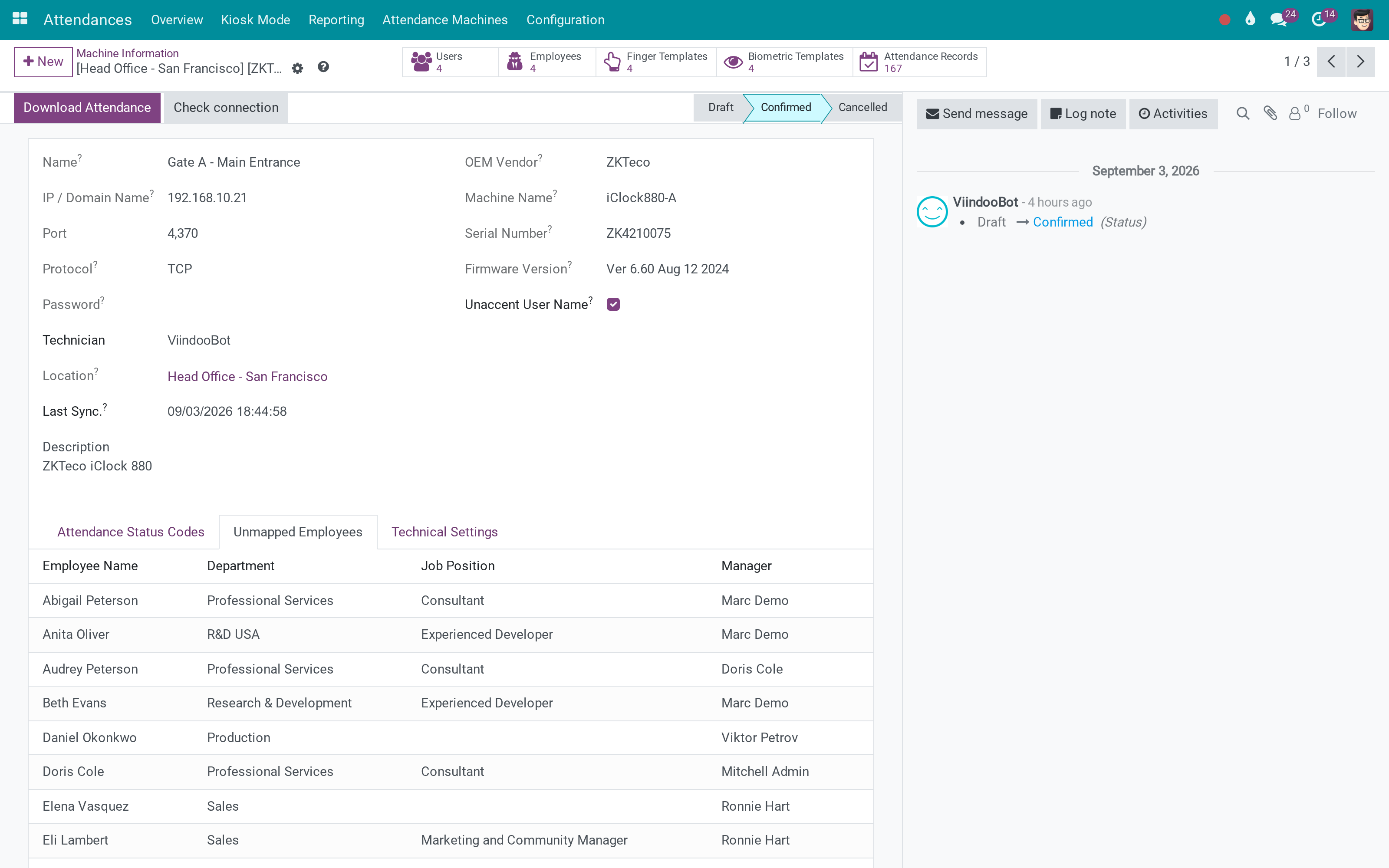 Employees still without a machine user, listed on the machine itself