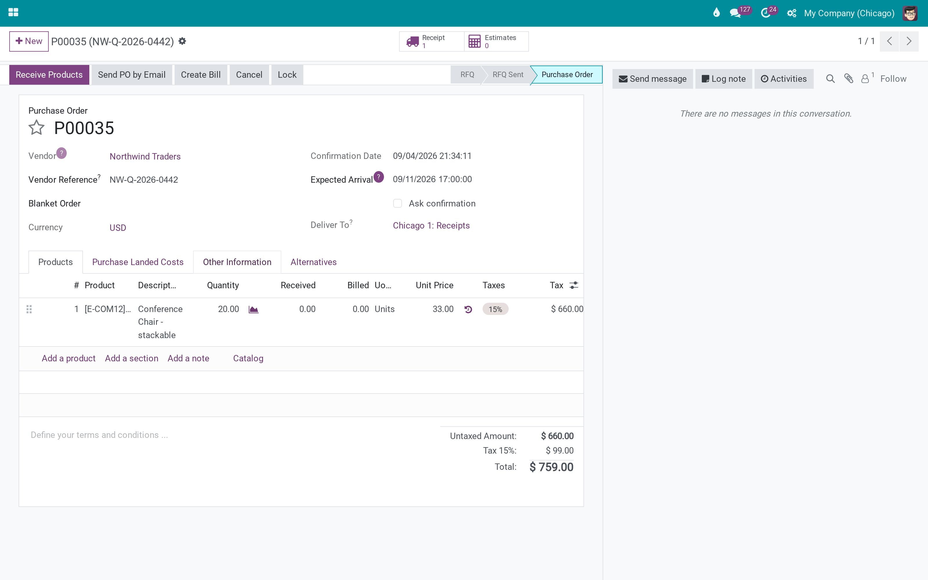 Chicago buys from Northwind