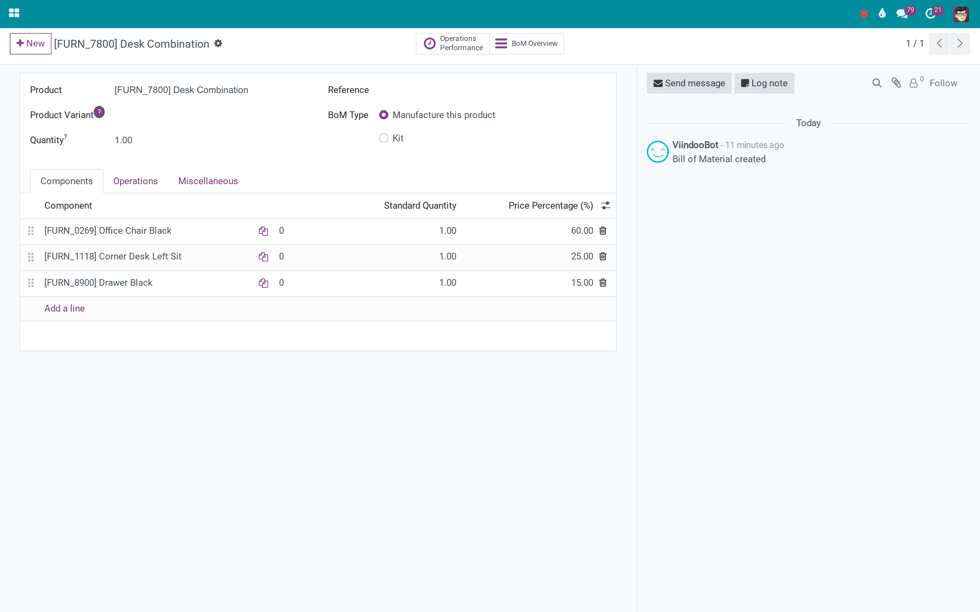 Say what share of the cost each component carries