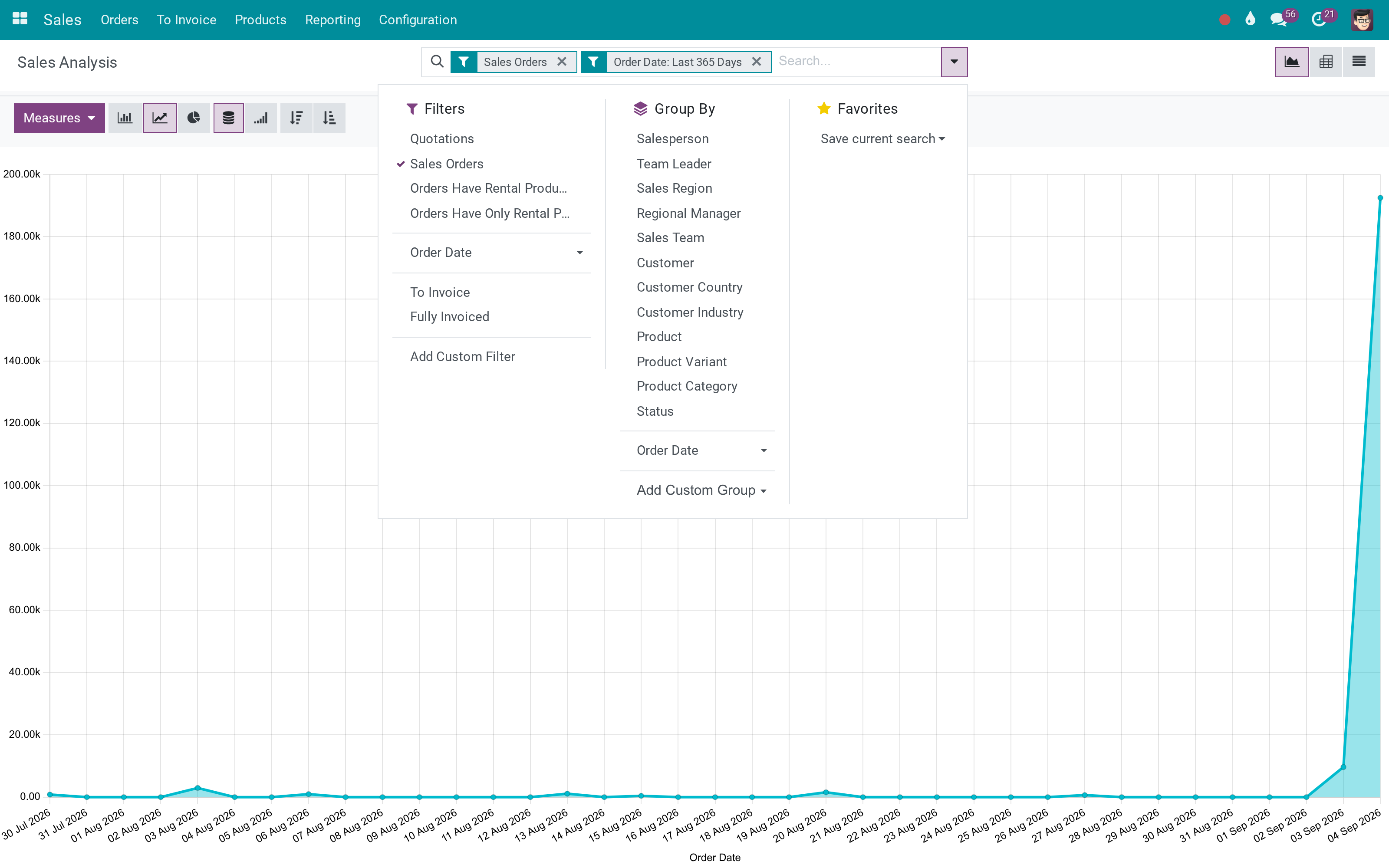 Orders and invoices that know their region