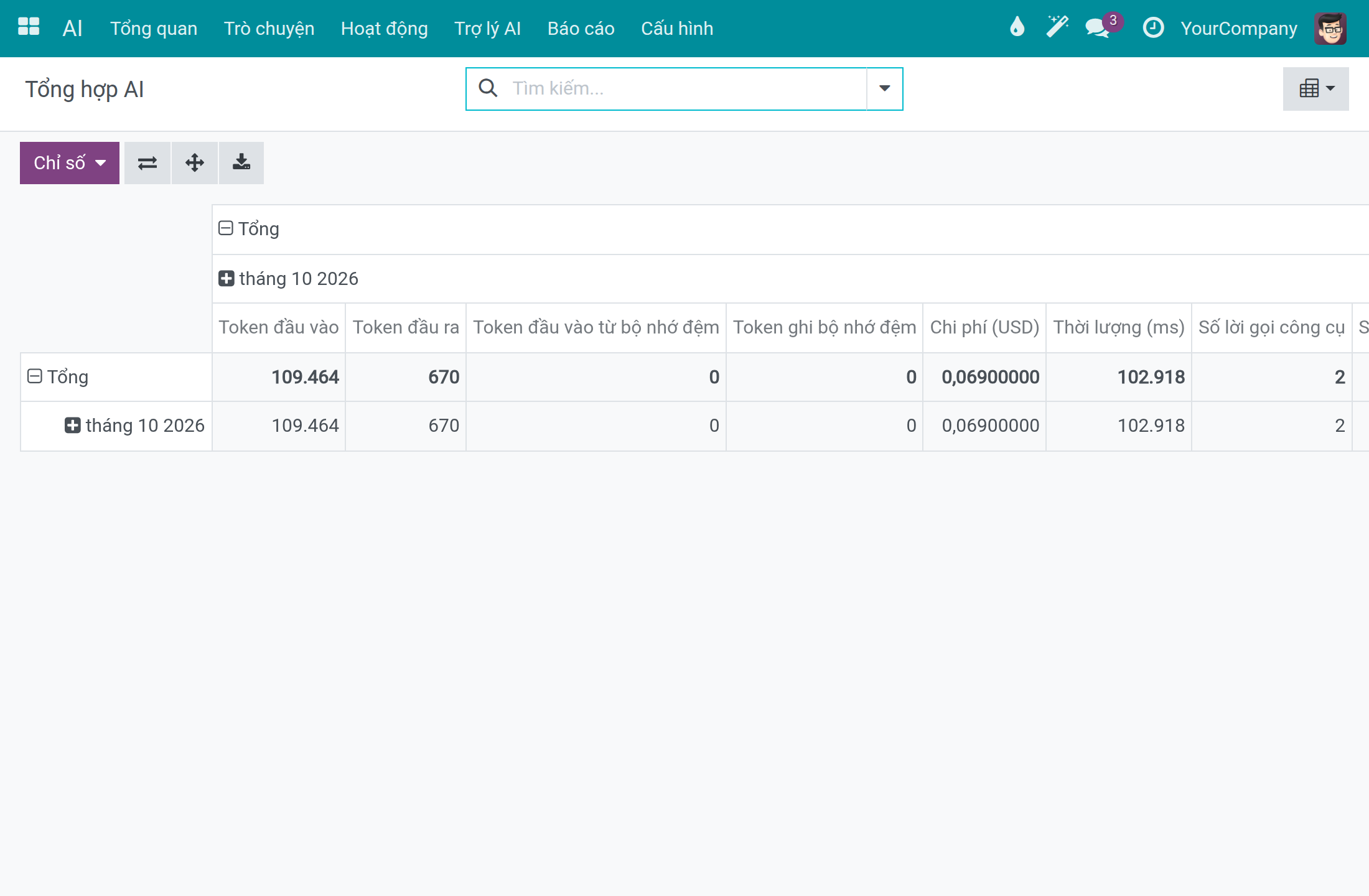 Bảng Tổng hợp AI với token đầu vào, token đầu ra và Chi phí (USD) trong tháng