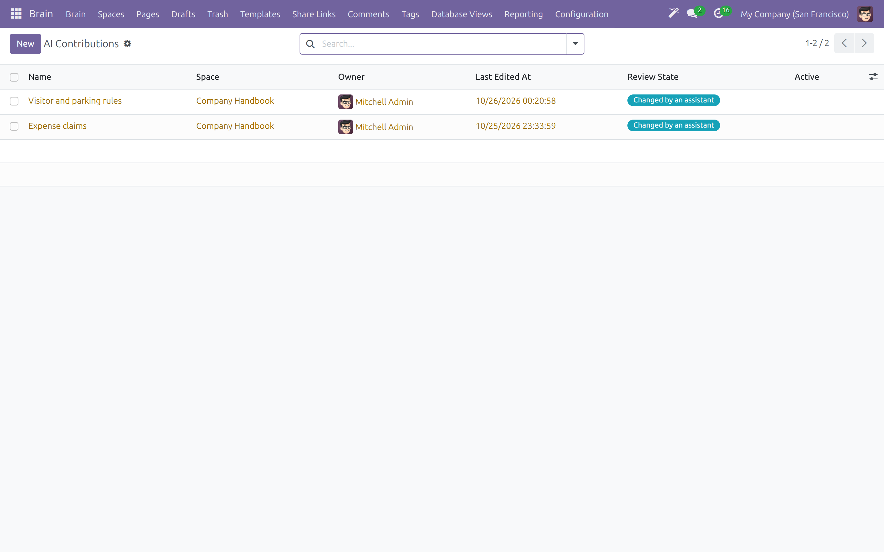 The AI Contributions list of pages an assistant changed