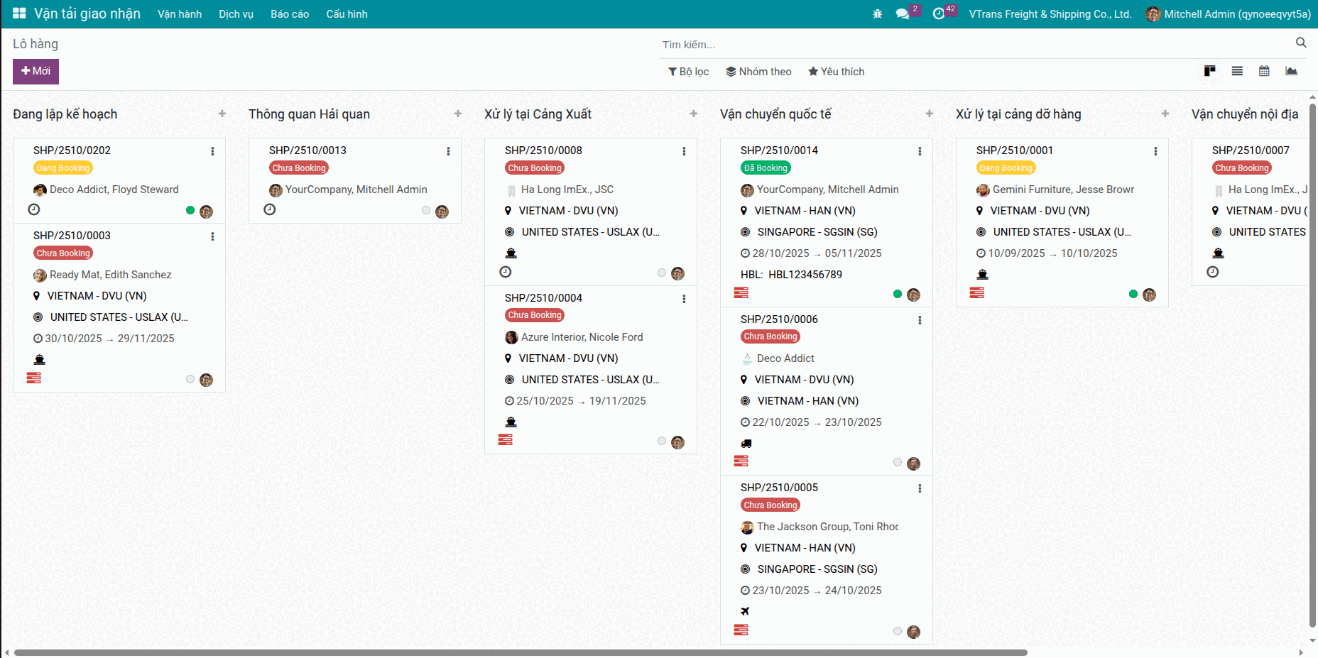 Tổng quan giải pháp giao nhận
