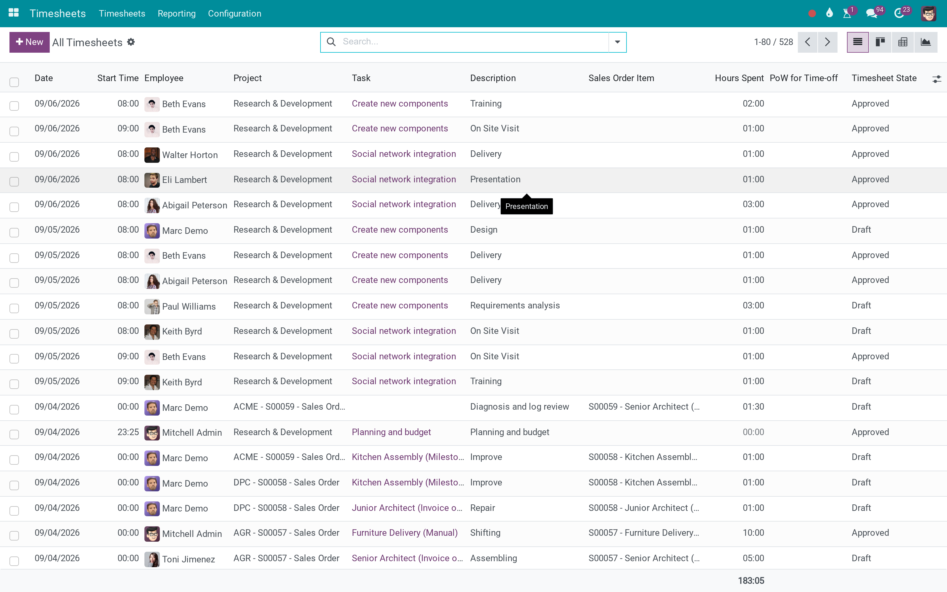 Timesheets that carry the department that produced them