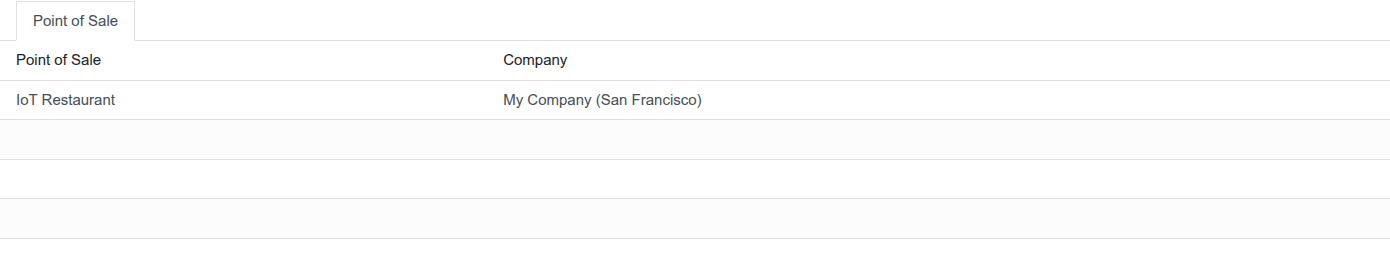 IoT device form Point of Sale tab listing the till this device is assigned to