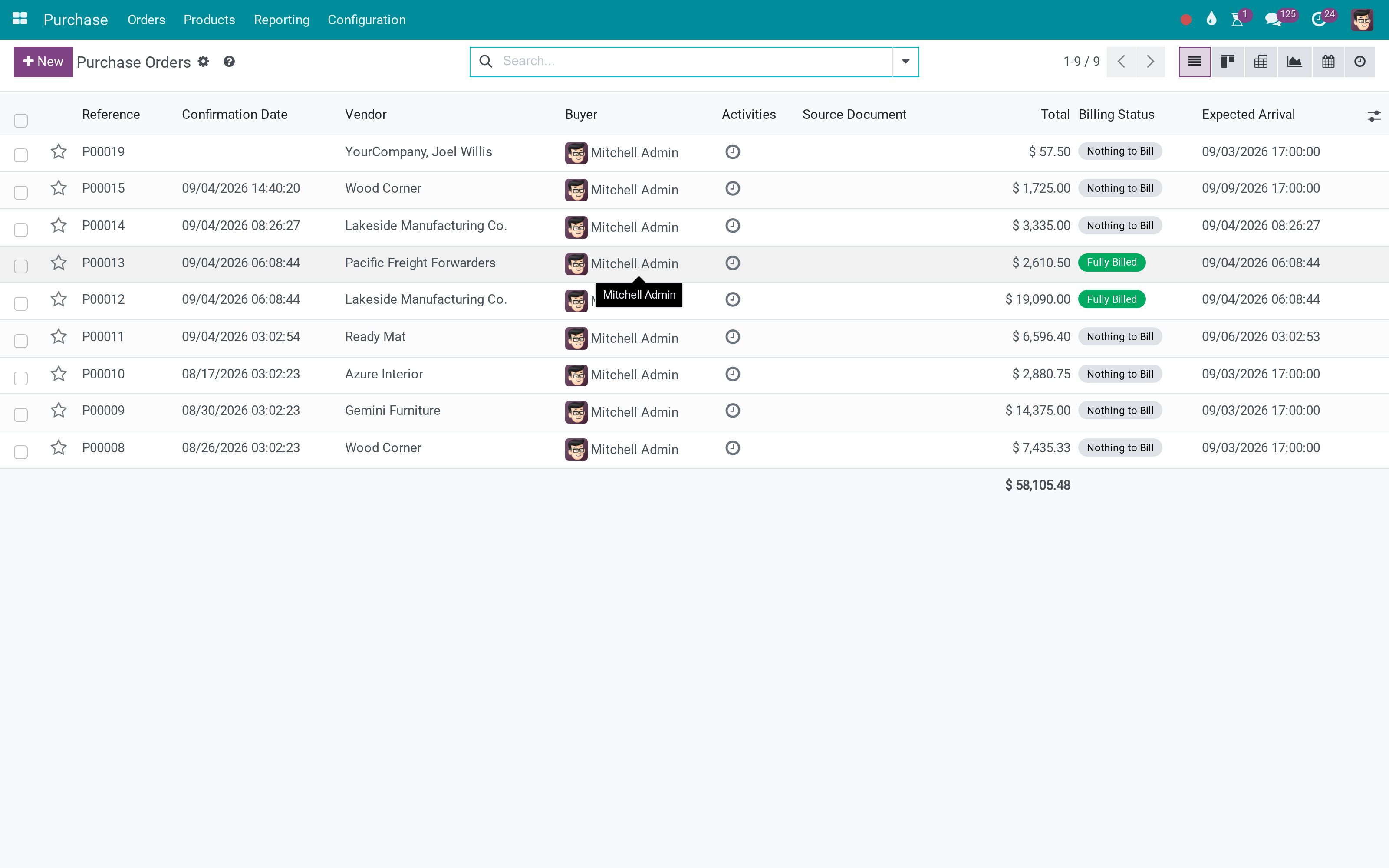 Purchase orders