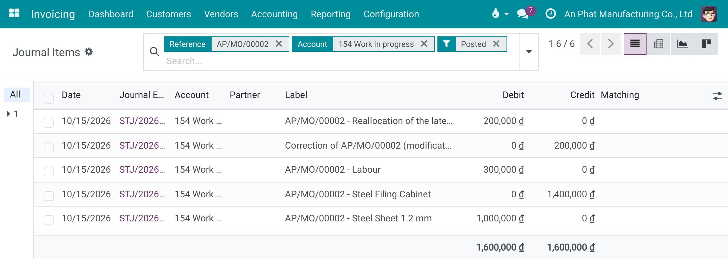 Journal items of account 154 for one manufacturing order: consumption, labour, finished goods, the correction and its reallocation, with total debit equal to total credit
