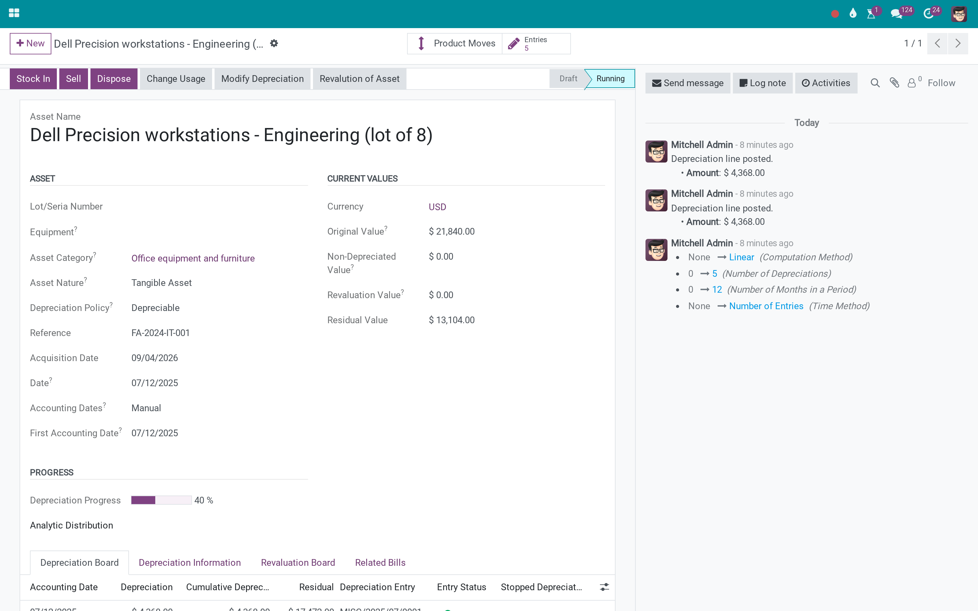 Assets, deferred expenses and revenue recognition, with the entries generated