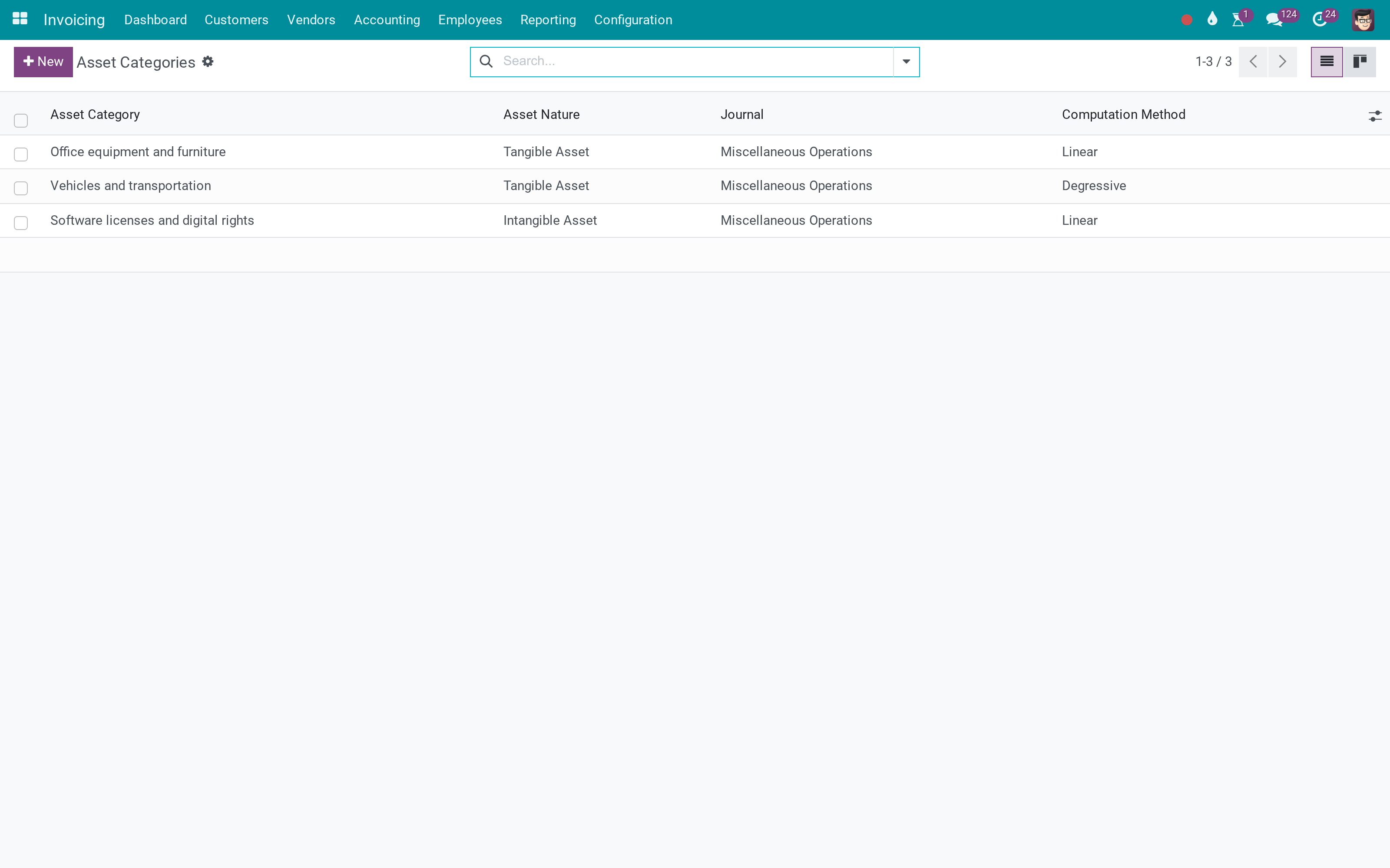 Asset categories