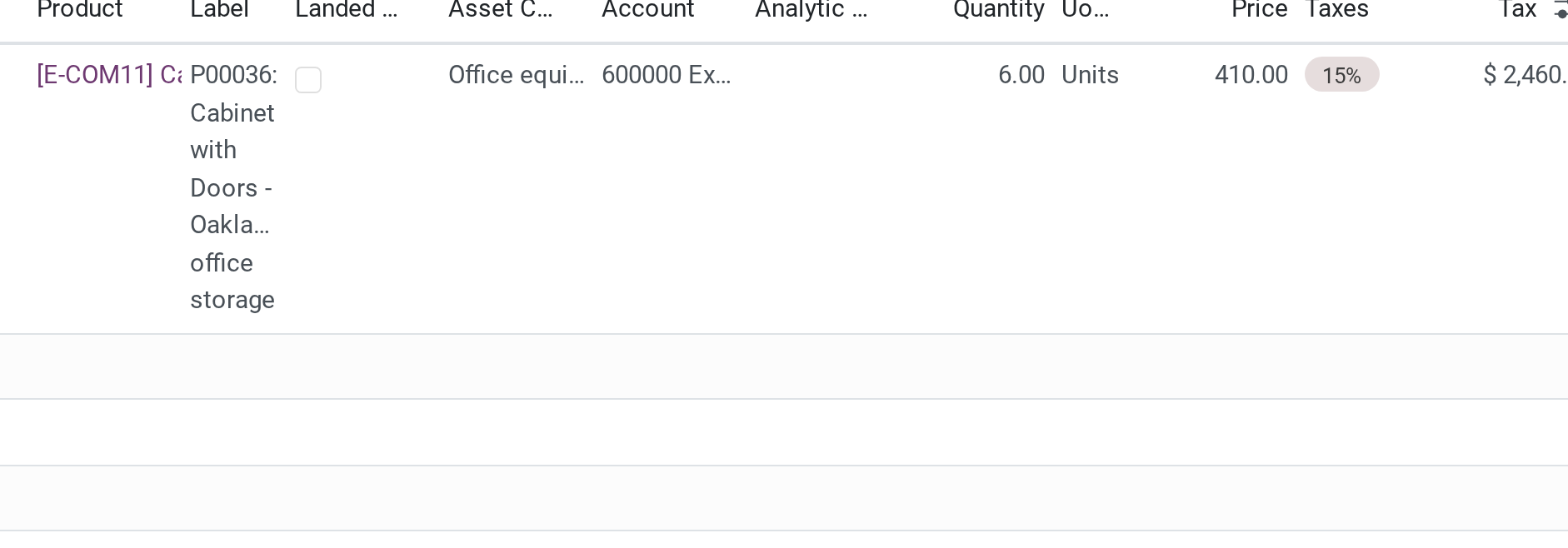 Asset category on the line