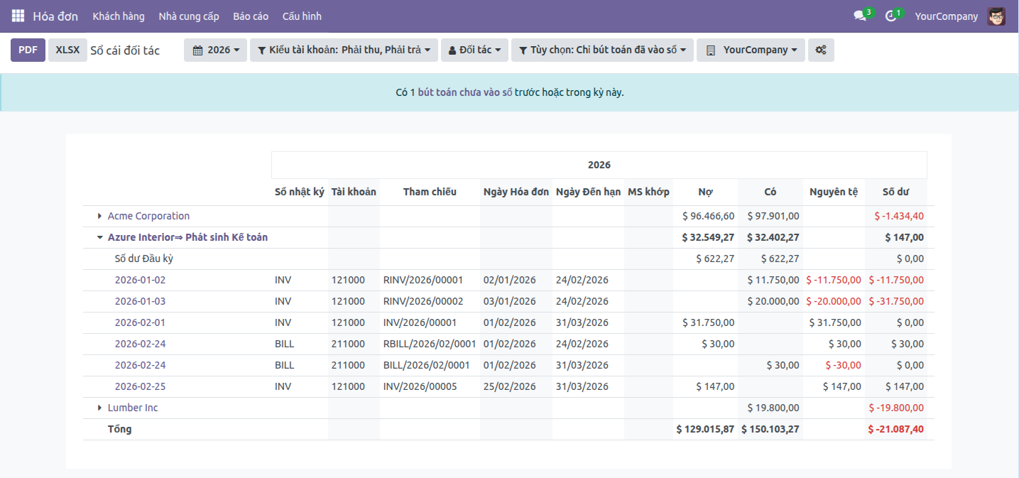 Sổ chi tiết công nợ theo đối tác