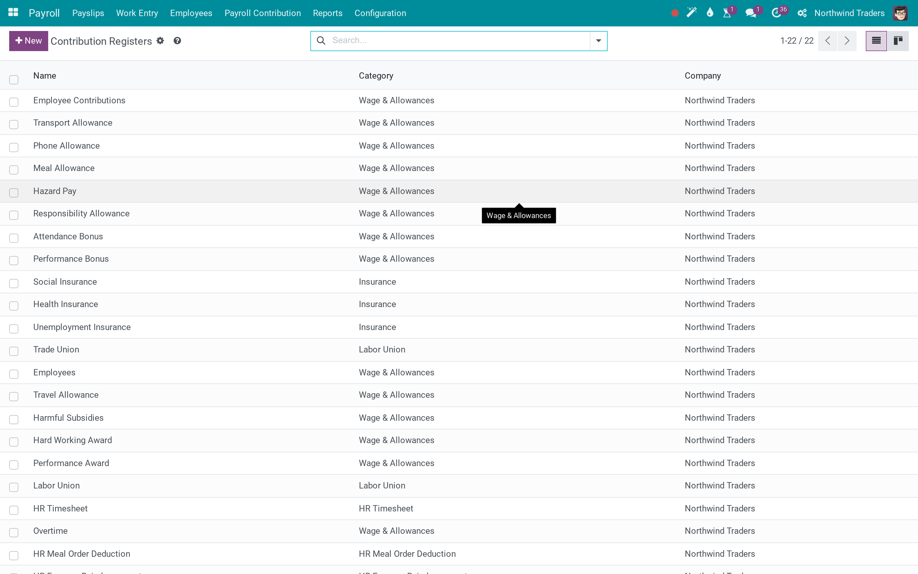Contribution registers grouped by scheme