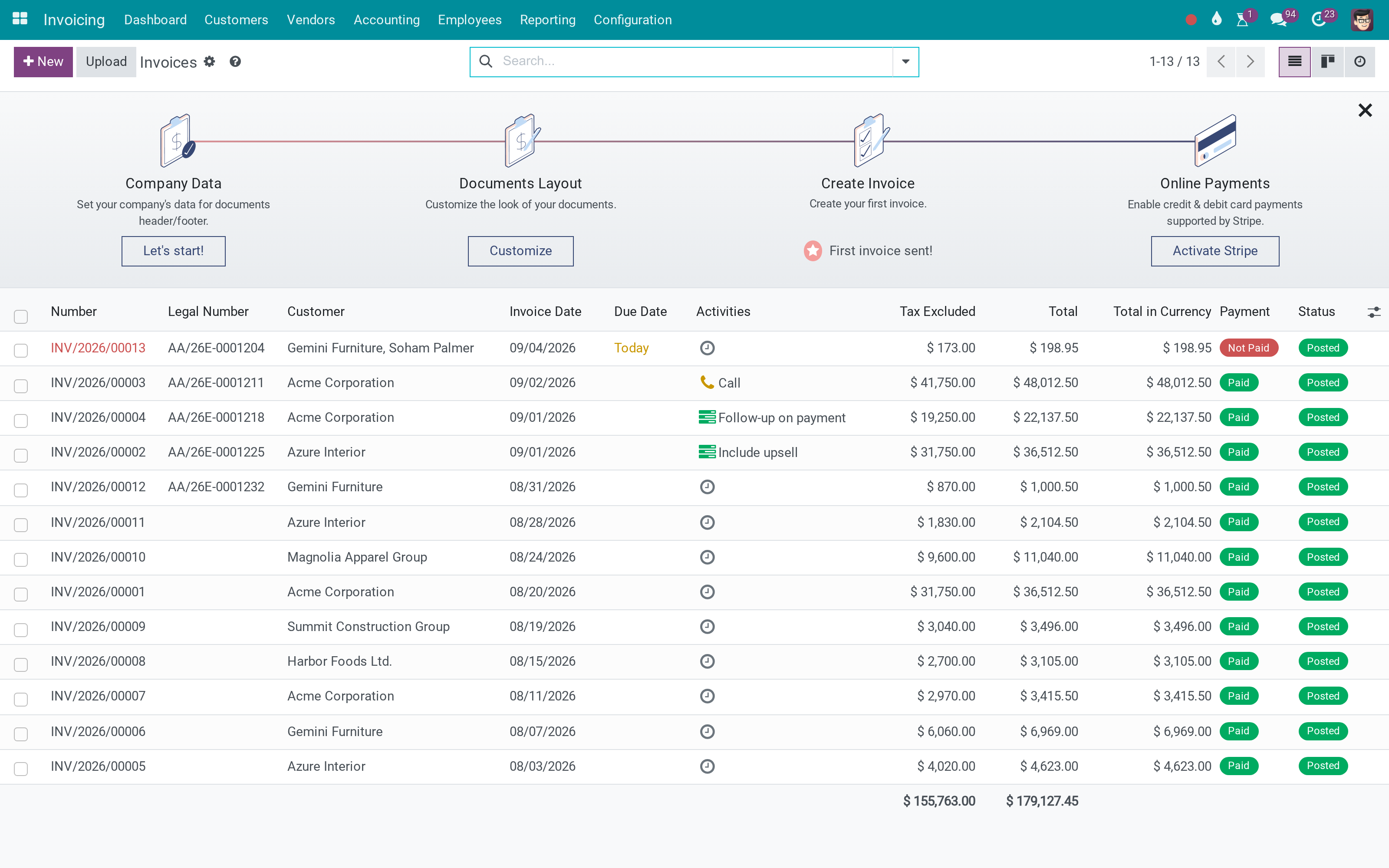 Customer invoices