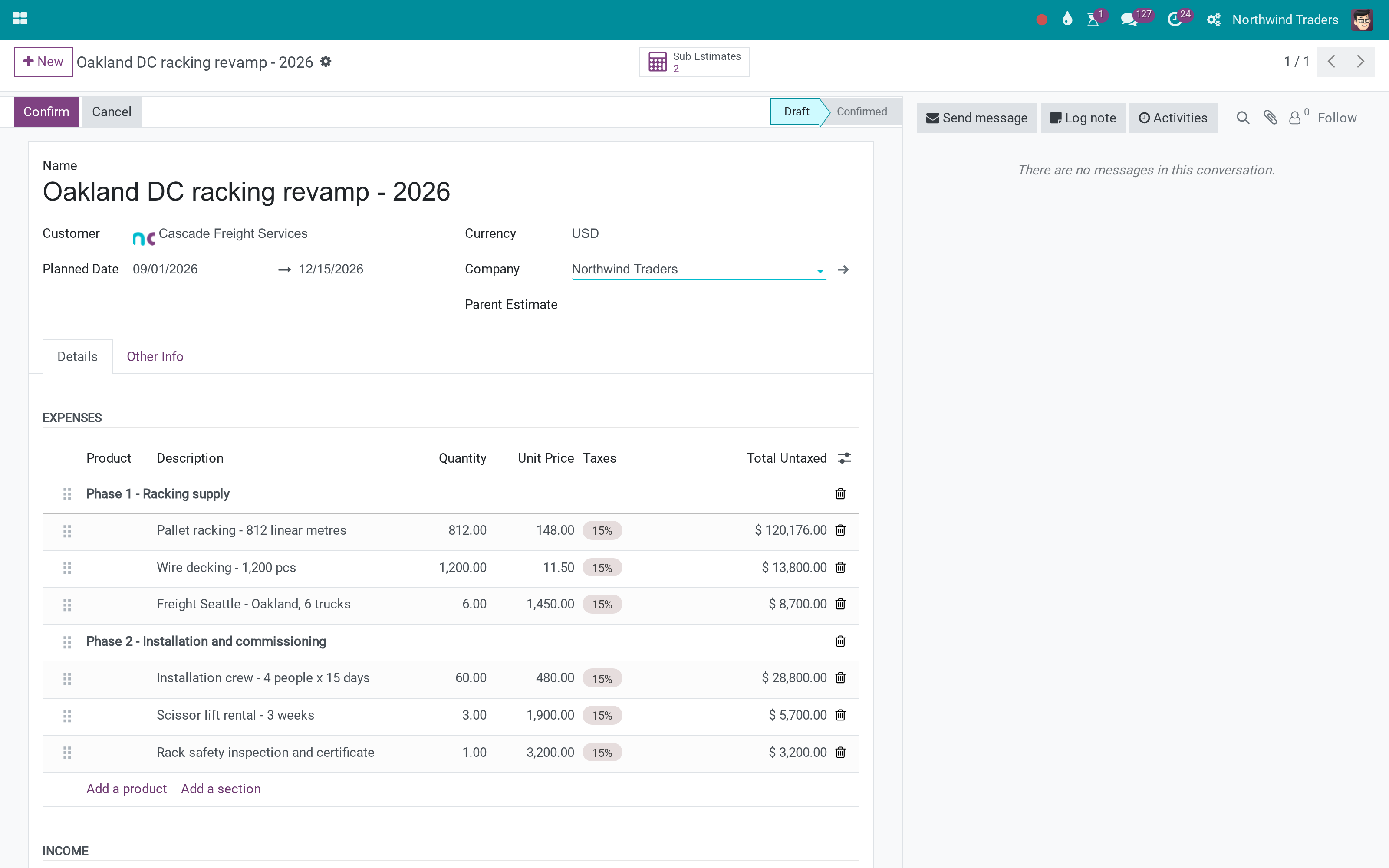 Cost and income estimates that roll up from phases to the project