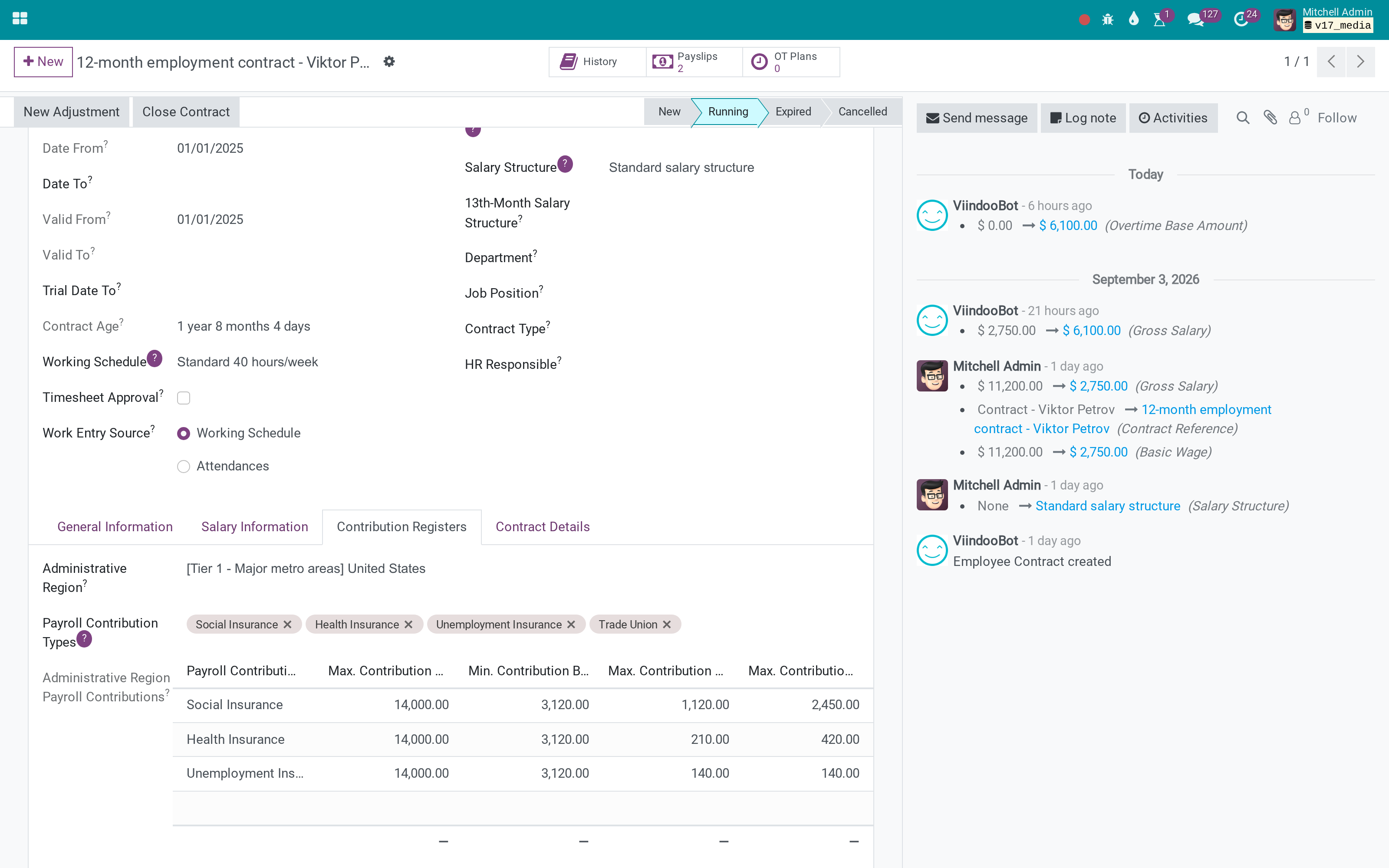Contribution Registers tab