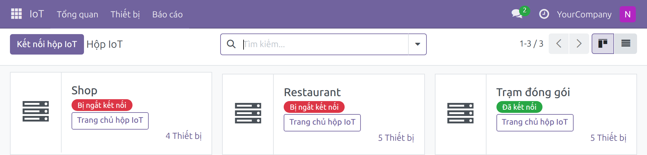 Mọi hộp và thiết bị trong một cái nhìn
