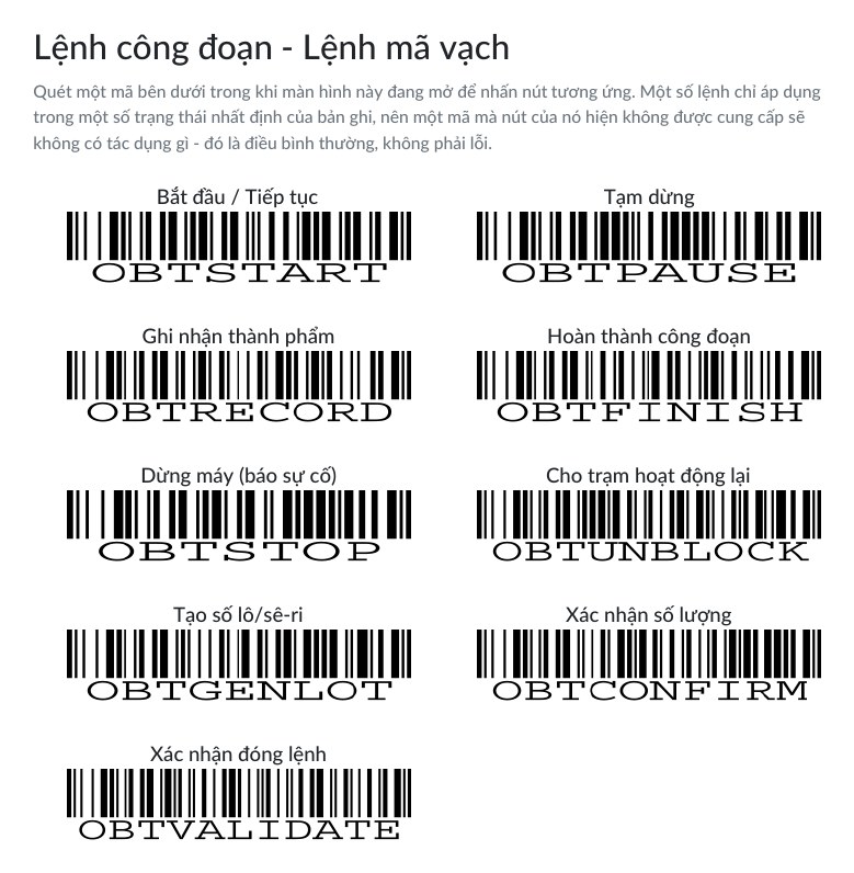 Mỗi màn hình một trang, mã nằm cạnh thao tác