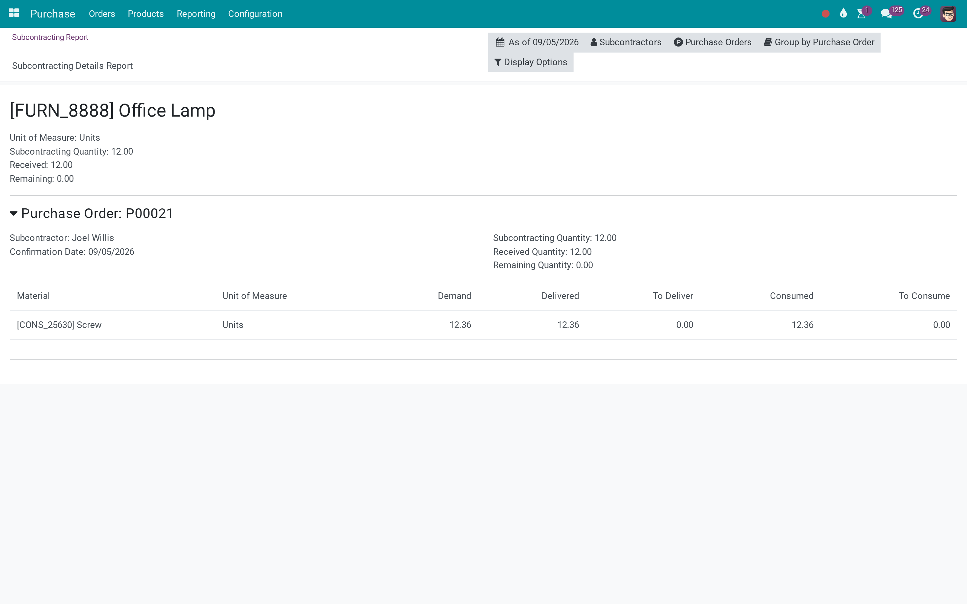 Subcontracting details