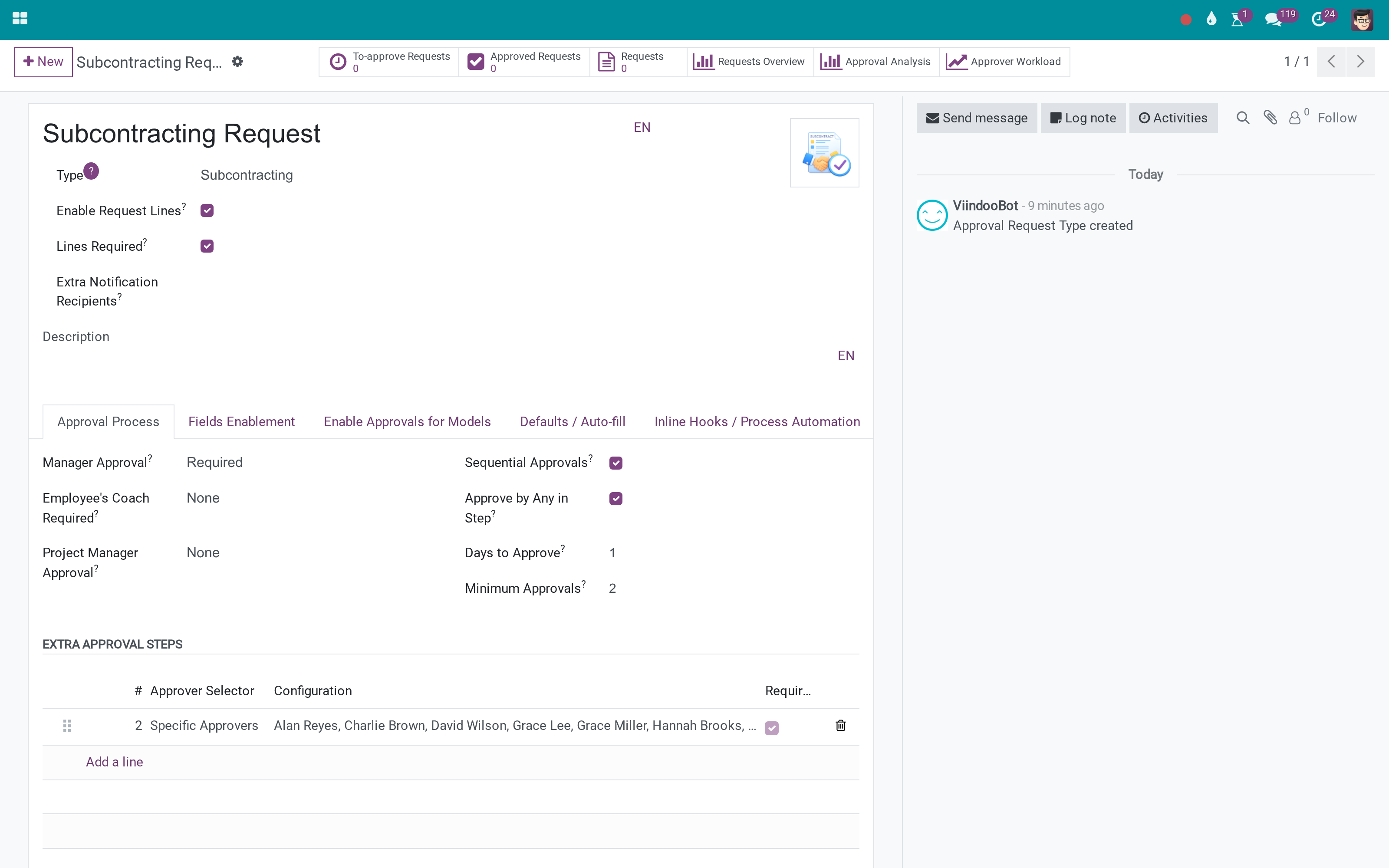 The Subcontracting Request approval type