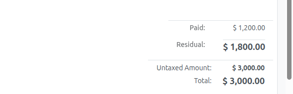 Sales order totals block showing Paid 1,200.00 and Residual 1,800.00