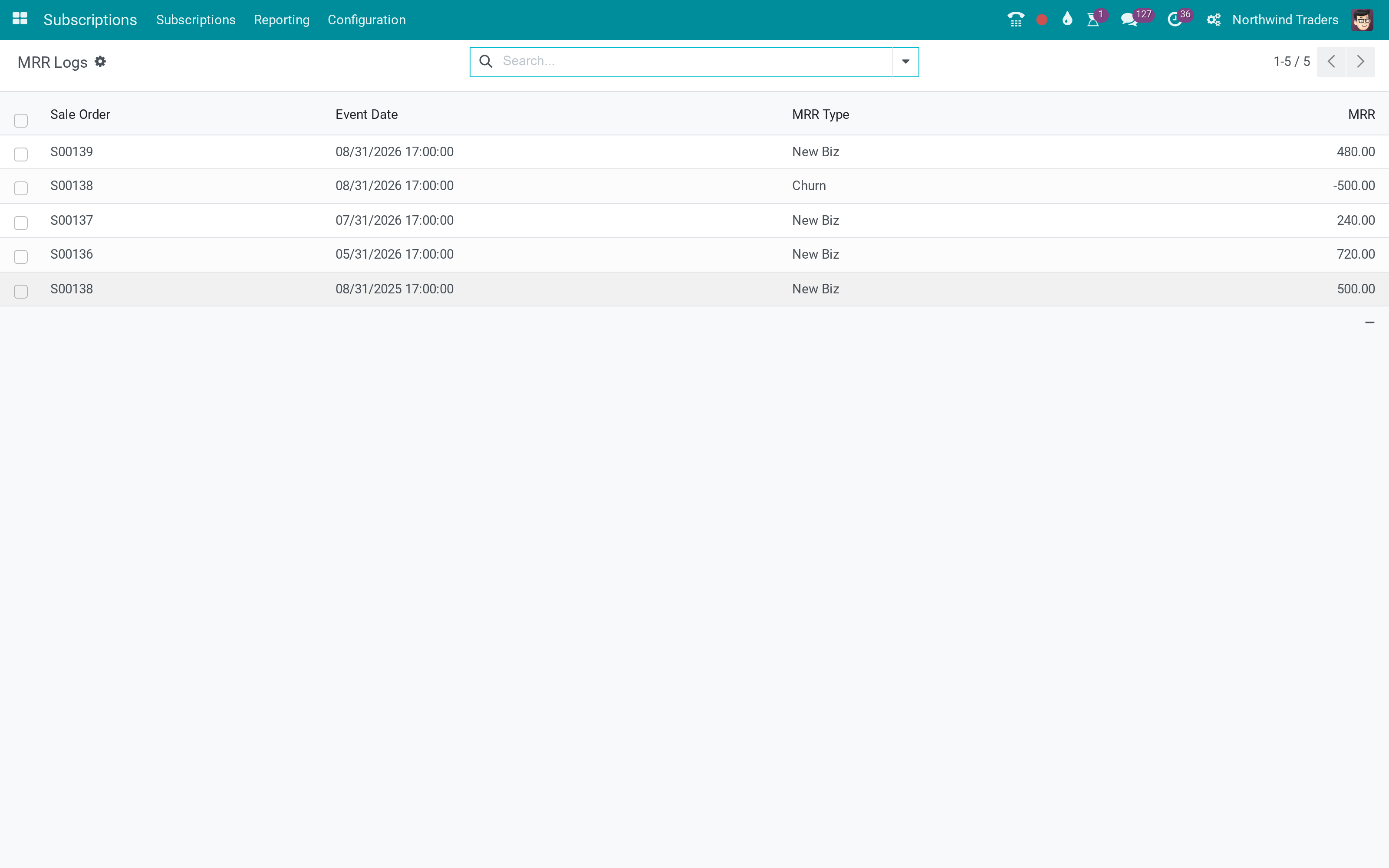 MRR logs