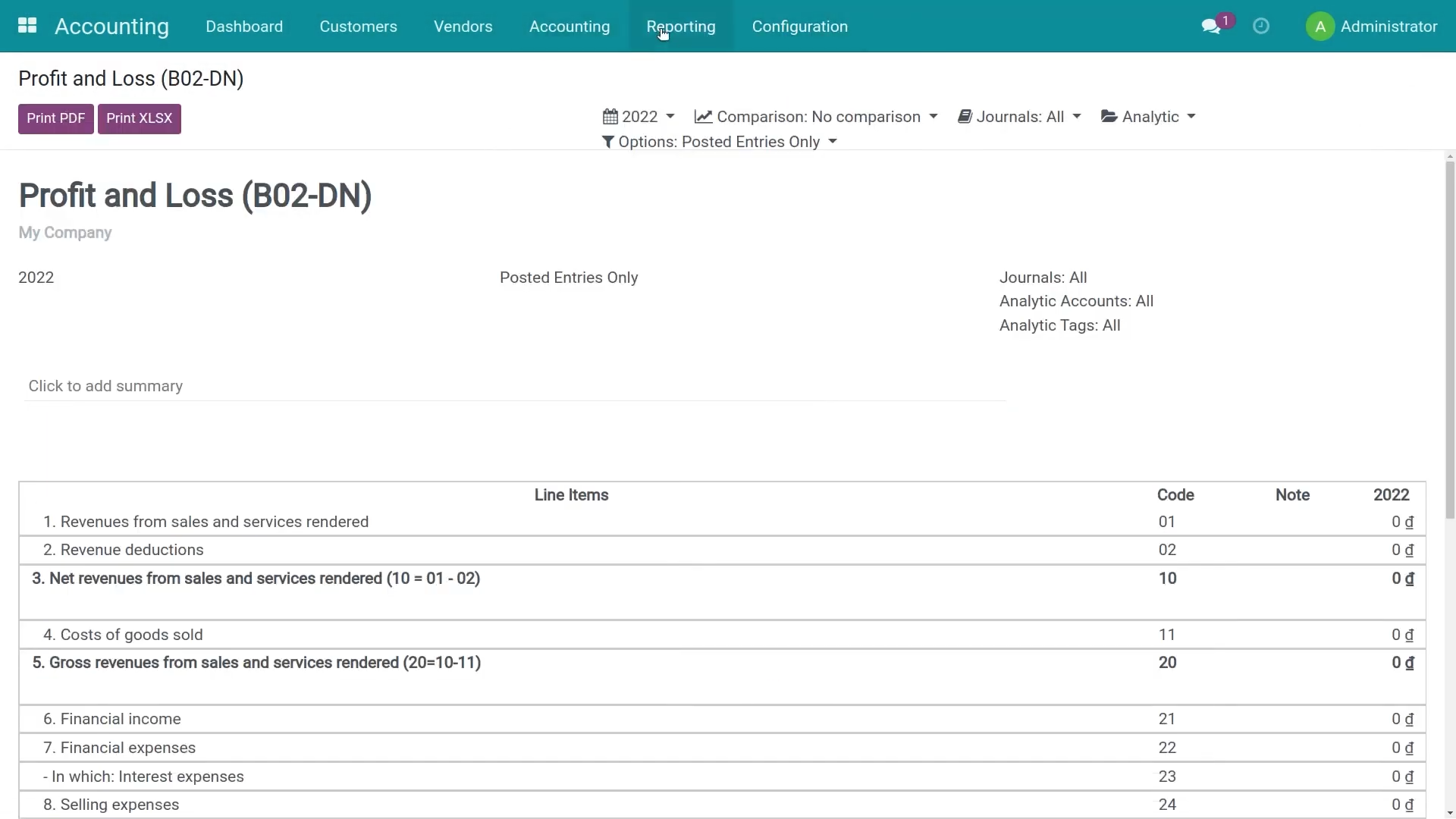 Báo cáo kết quả hoạt động kinh doanh