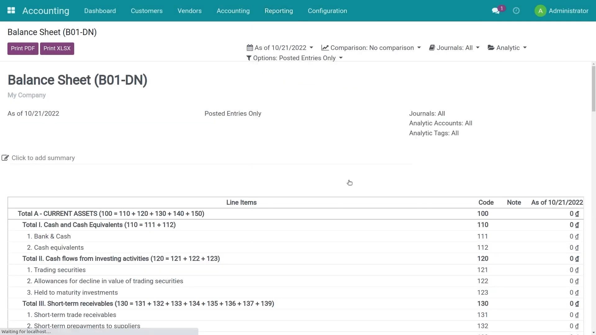 Bảng cân đối kế toán