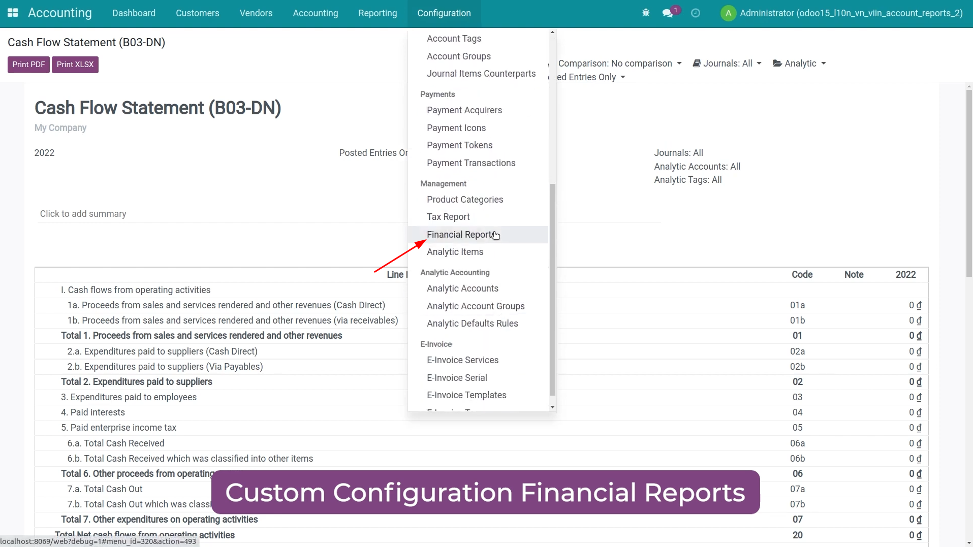 Chọn cấu hình báo cáo