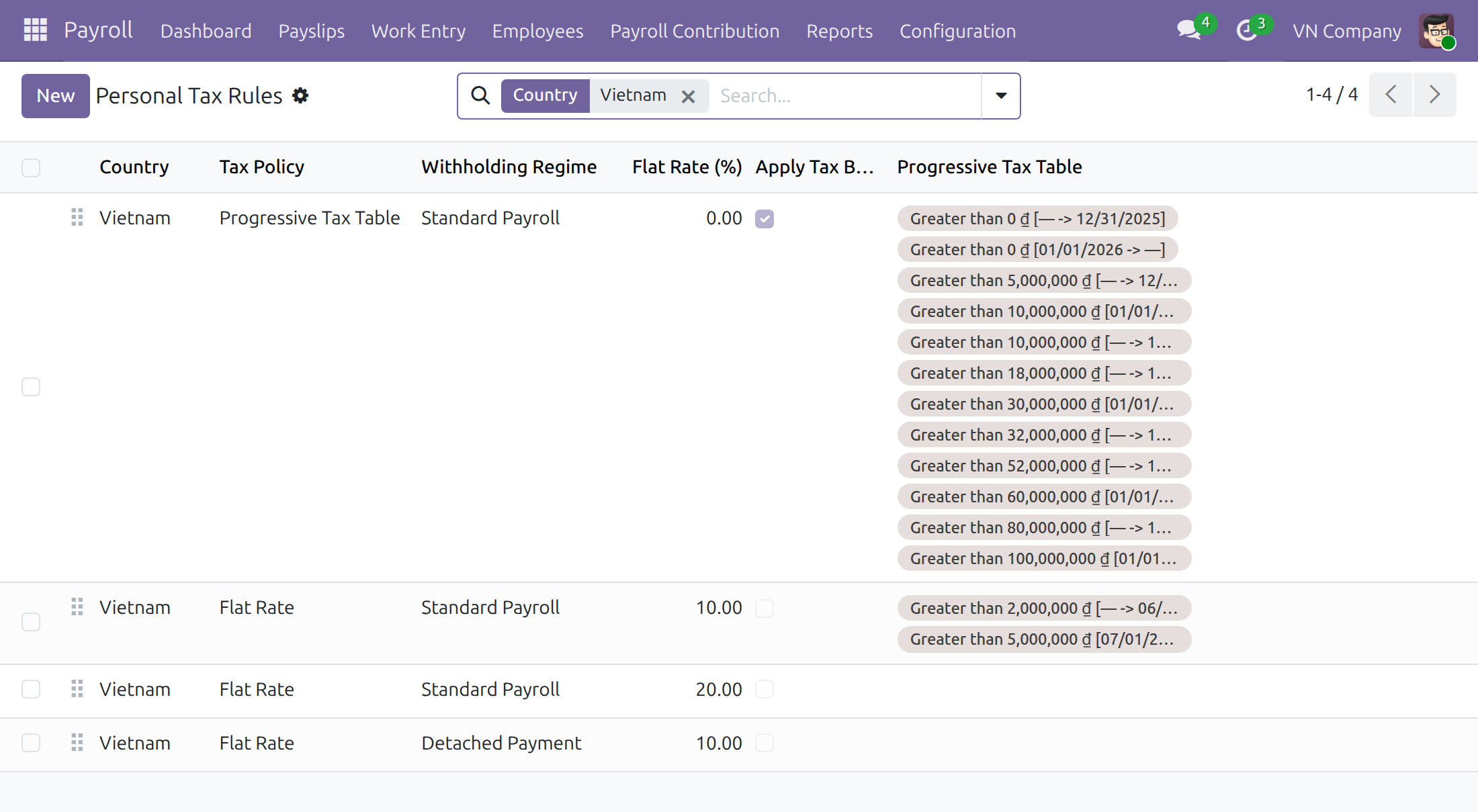 Keep personal tax rules with their dates