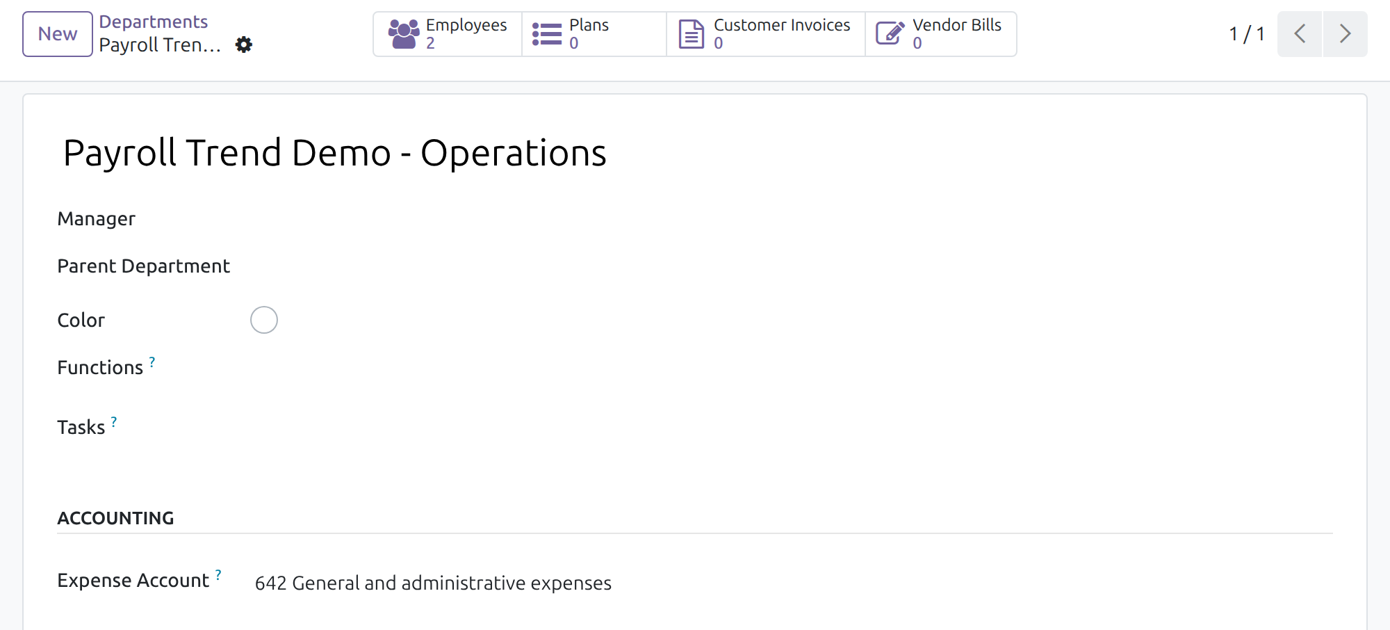 The Expense Account field in the Accounting section of a department