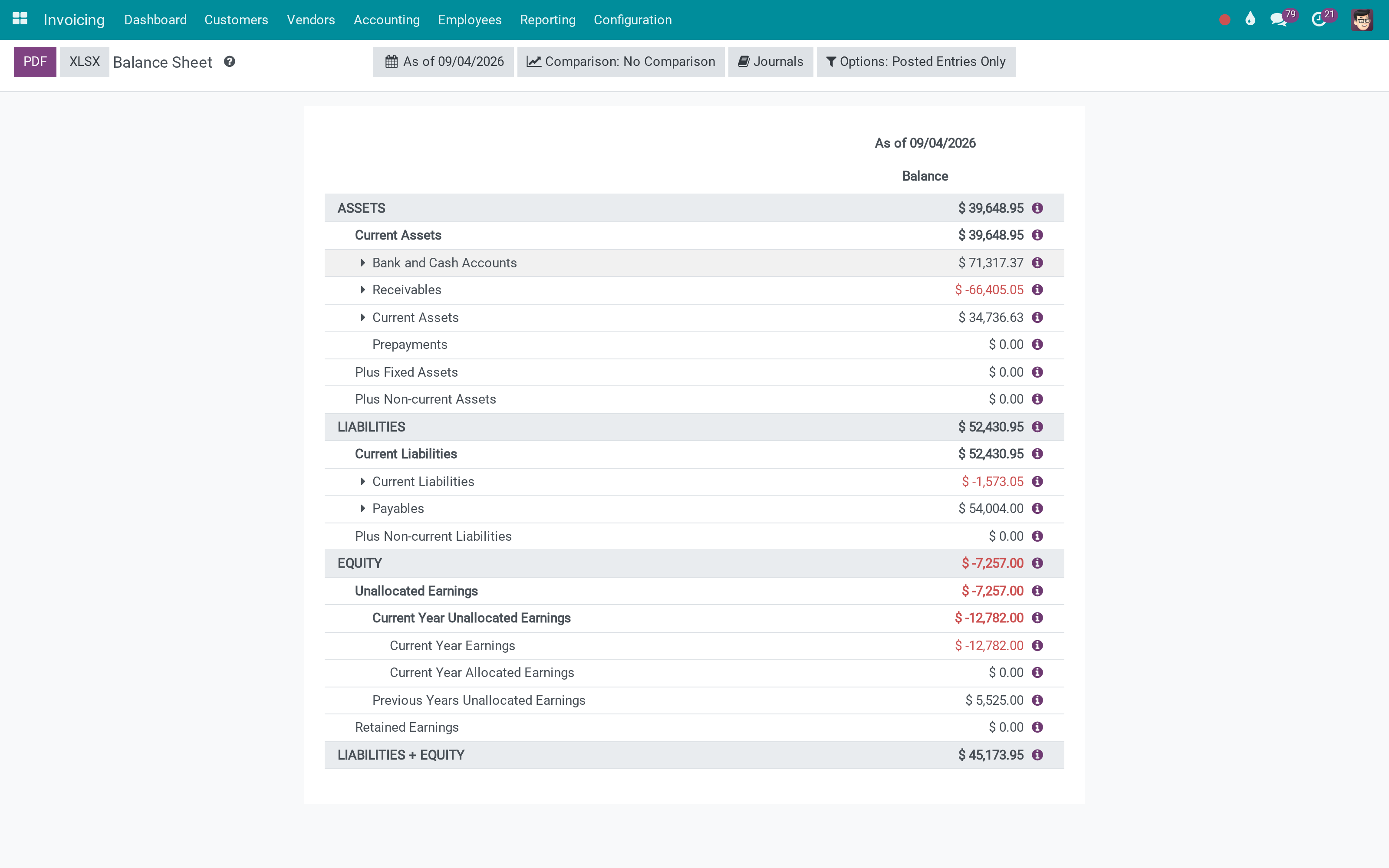 The financial statements Odoo Community does not ship