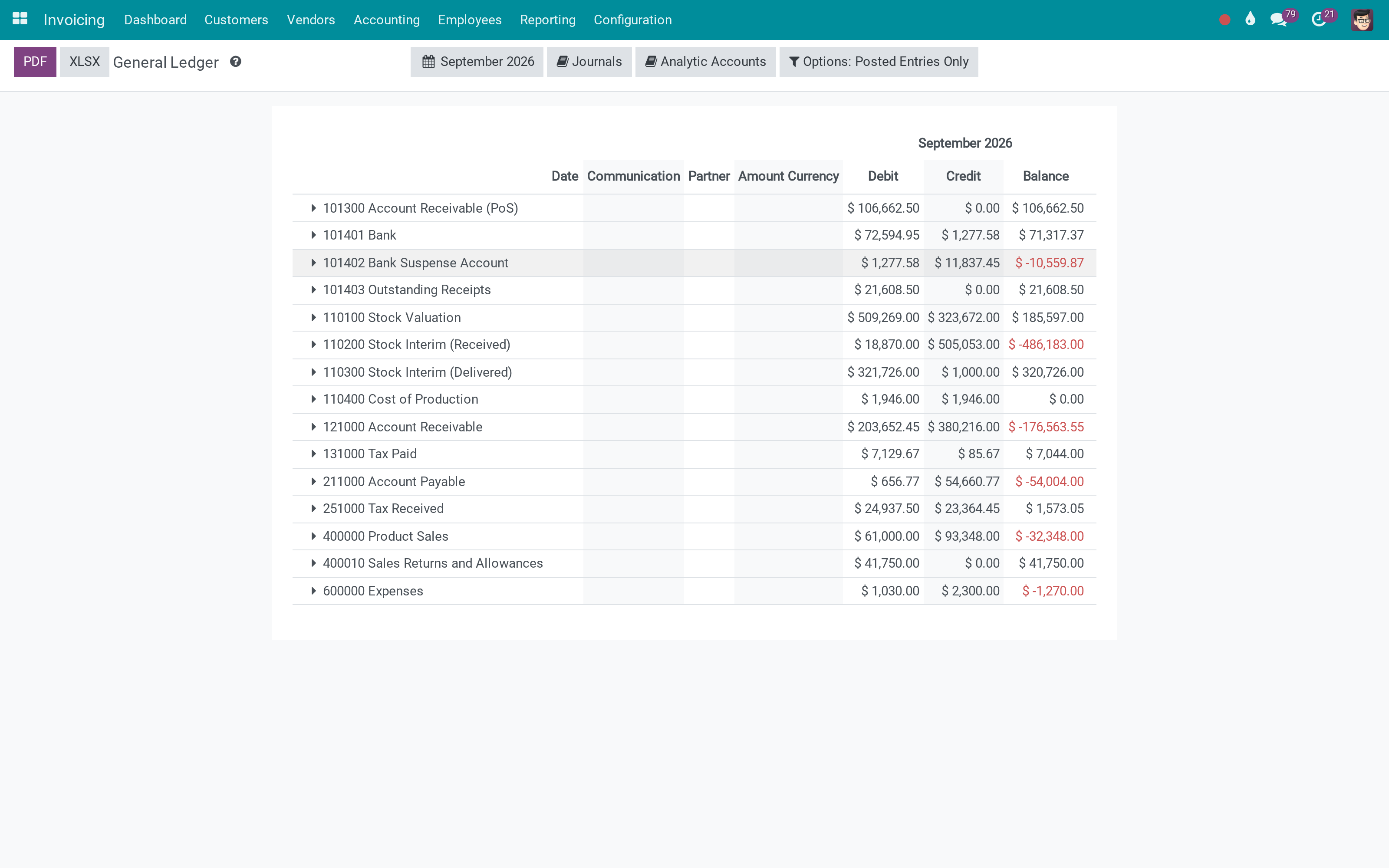 General Ledger
