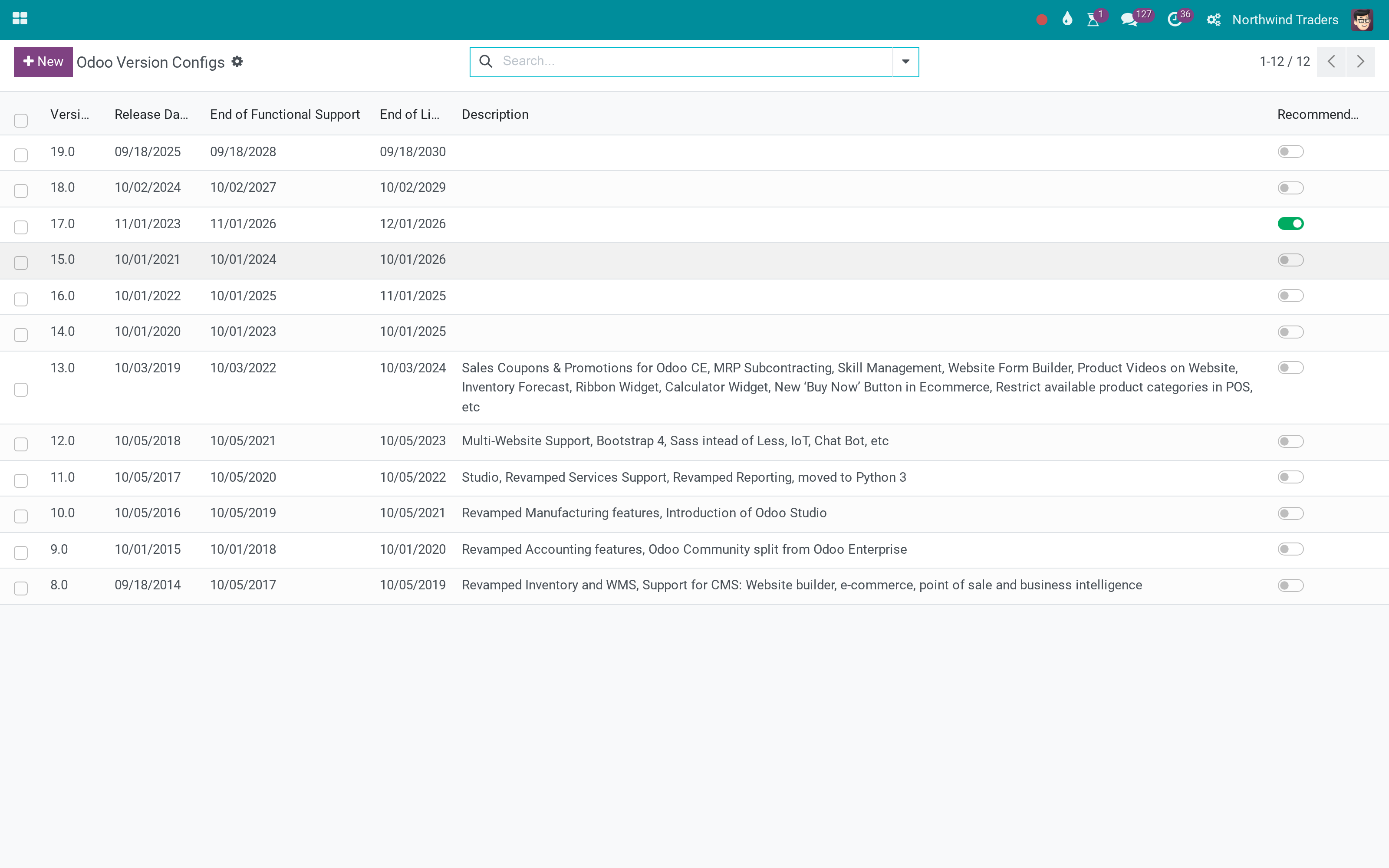 Configuration files as records: sections and key/value directives