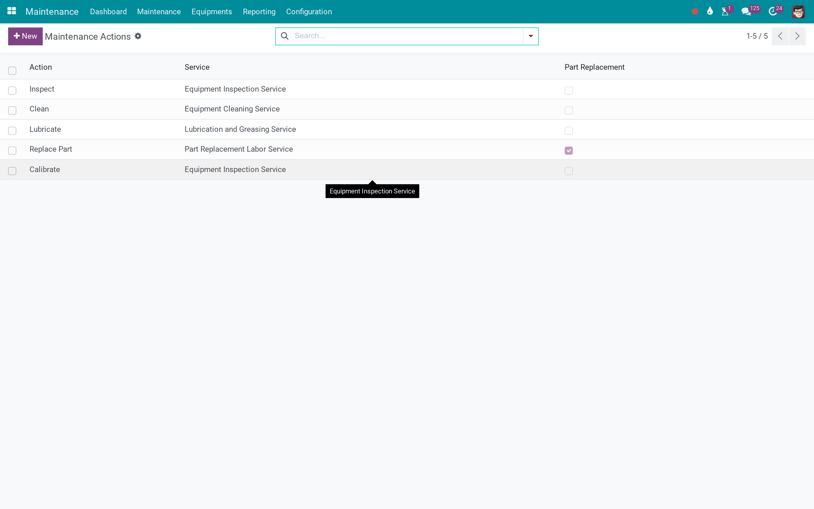 Maintenance actions