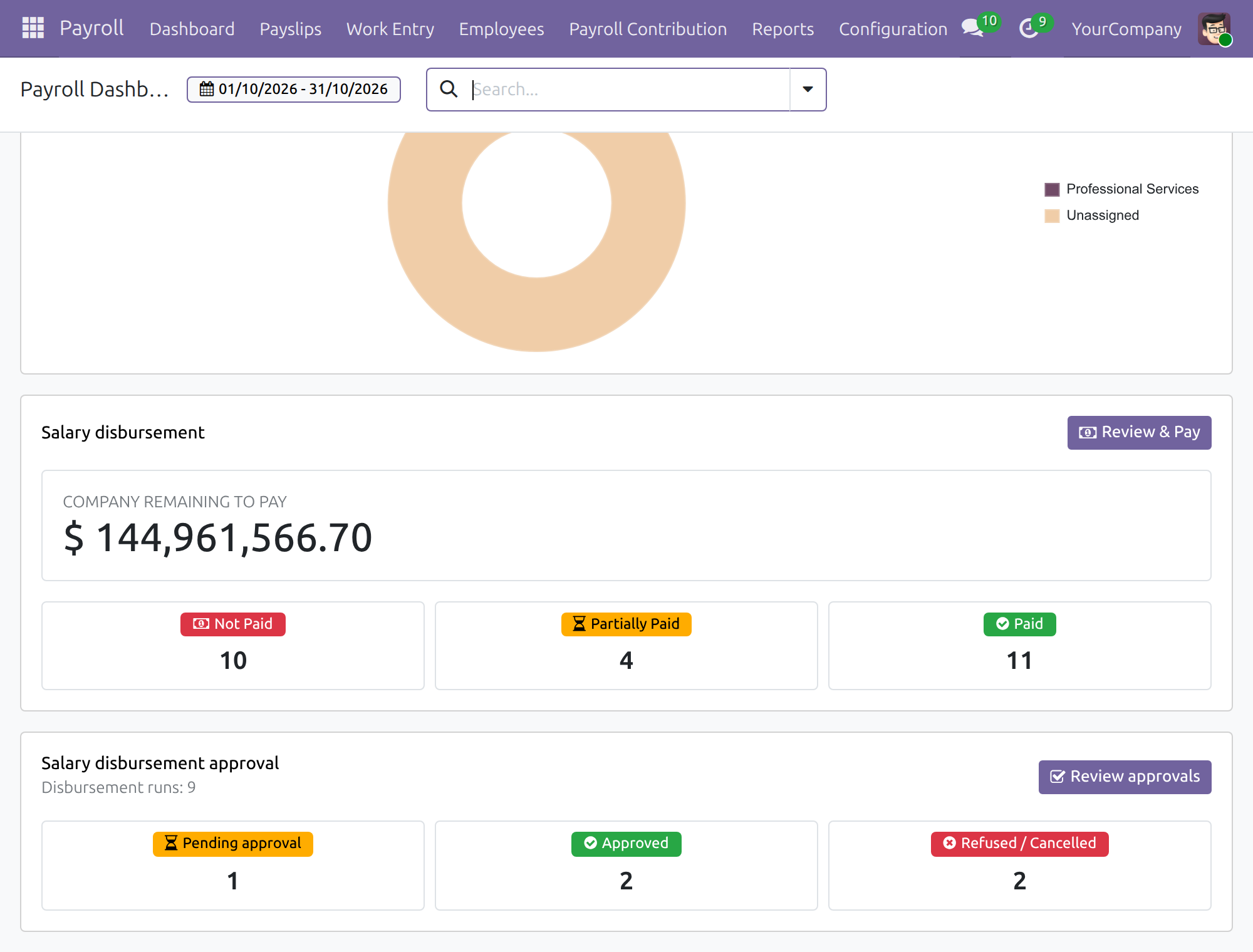 Follow the queue on the payroll dashboard