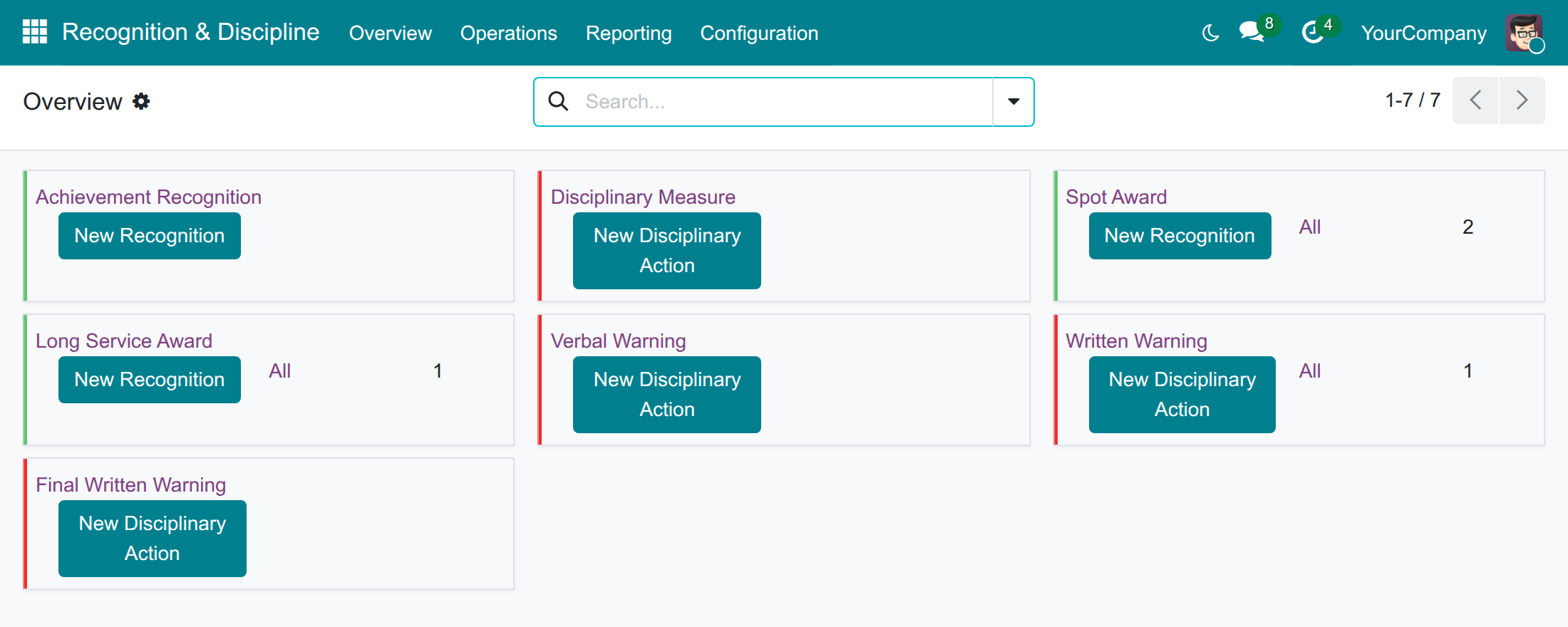 Overview with one card per decision type