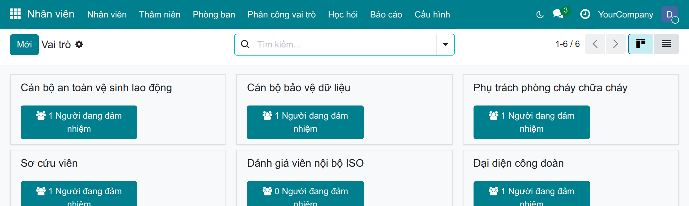 Xây dựng danh mục vai trò