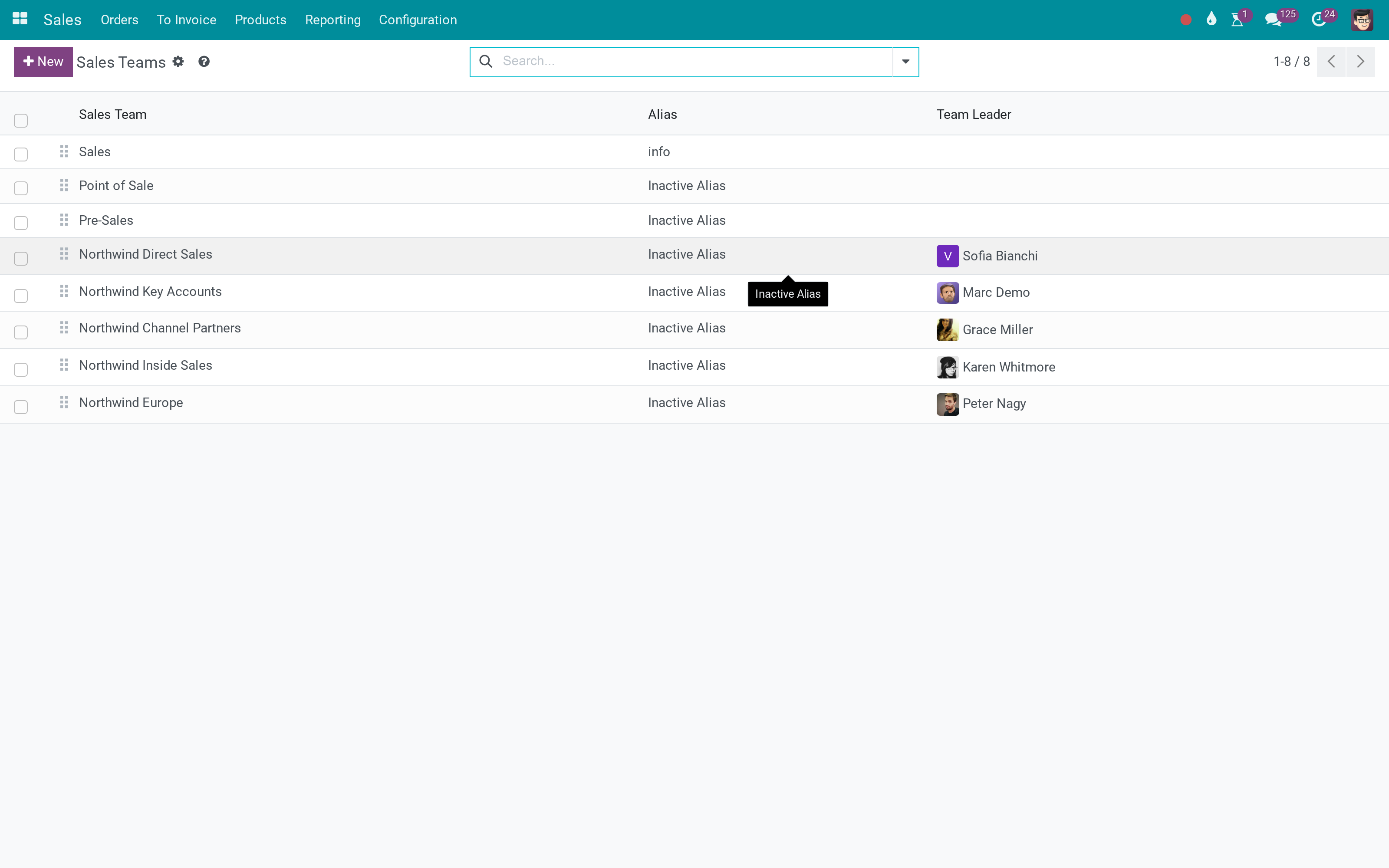 Loyalty Points Given stat button on the Sales Team form