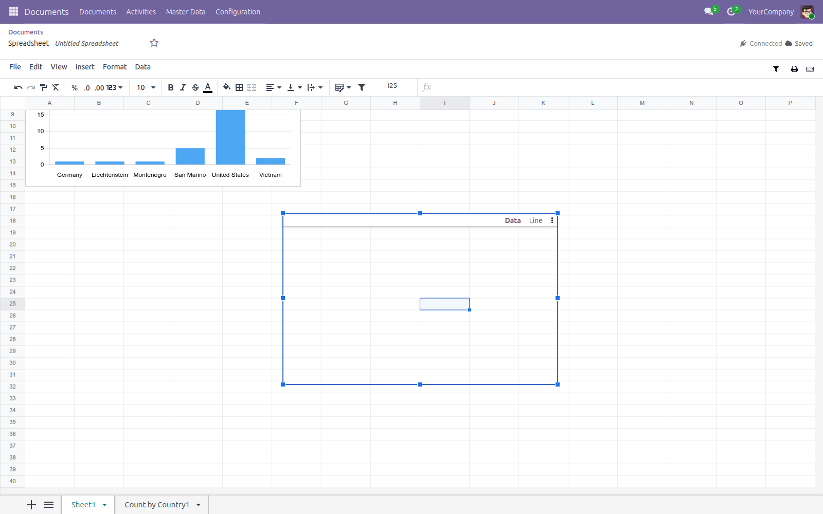 The carousel now showing two tabs, Data and Line, the second one being the chart just built from a data source.
