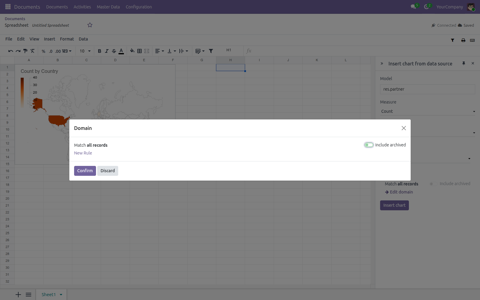 The Domain dialog opened from Edit domain, offering Match all records, Include archived, and a New Rule link to narrow the chart down to specific records.
