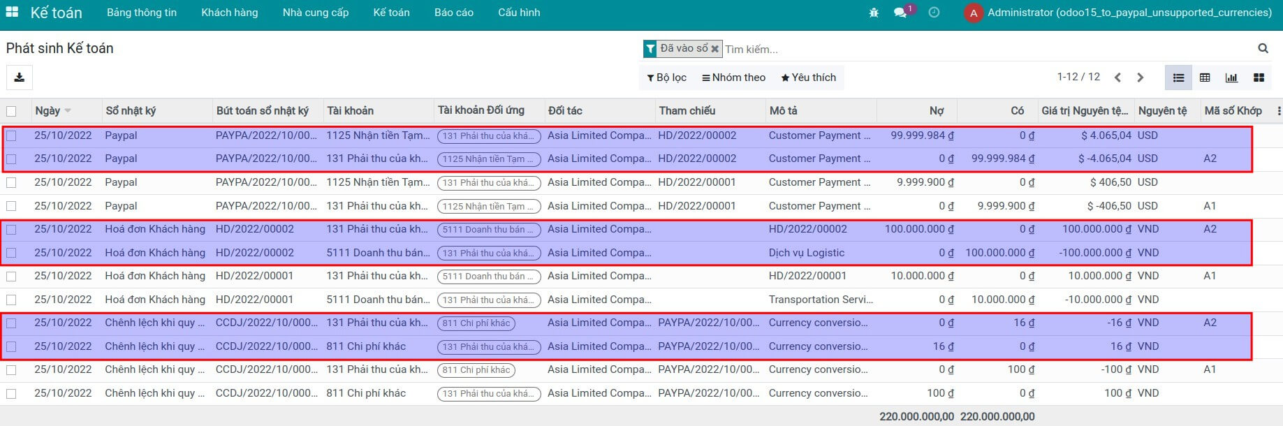 Bút toán kế toán phát sinh