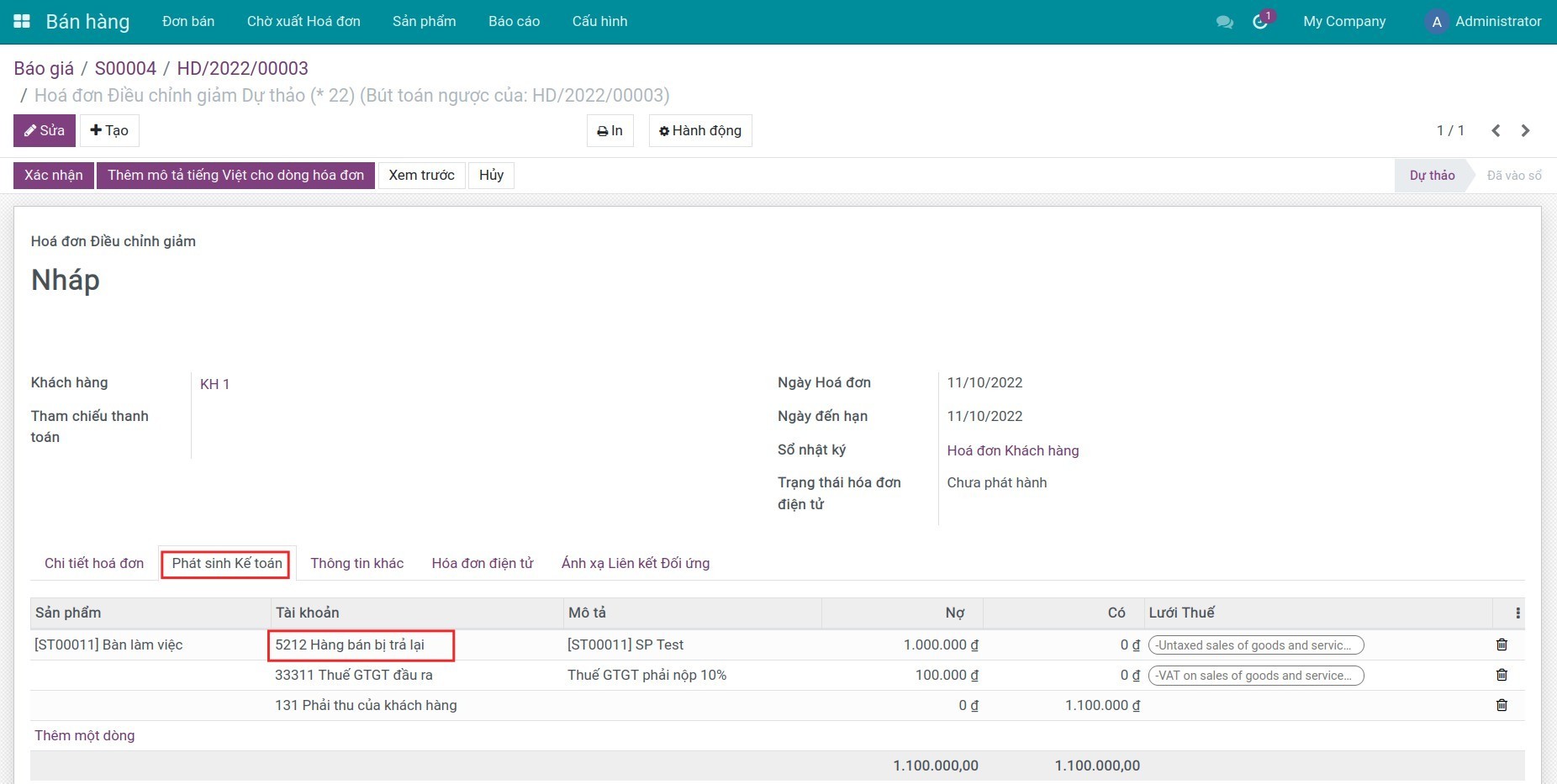 Phát sinh kế toán trên hóa đơn hoàn tiền