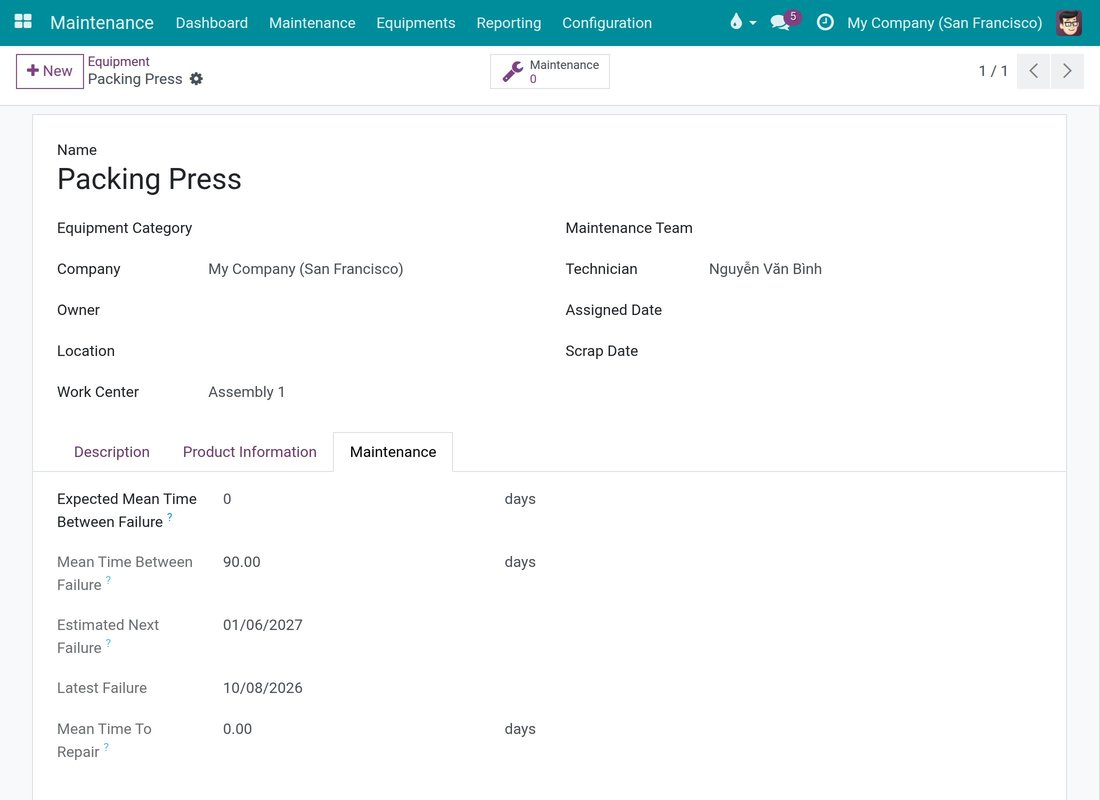 The Maintenance tab of the machine showing MTBF, MTTR, latest failure and estimated next failure