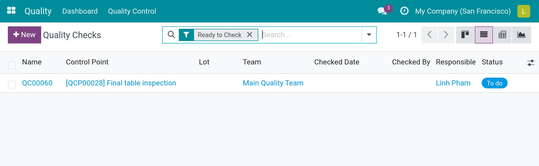 Quality checks filtered on Ready to Check