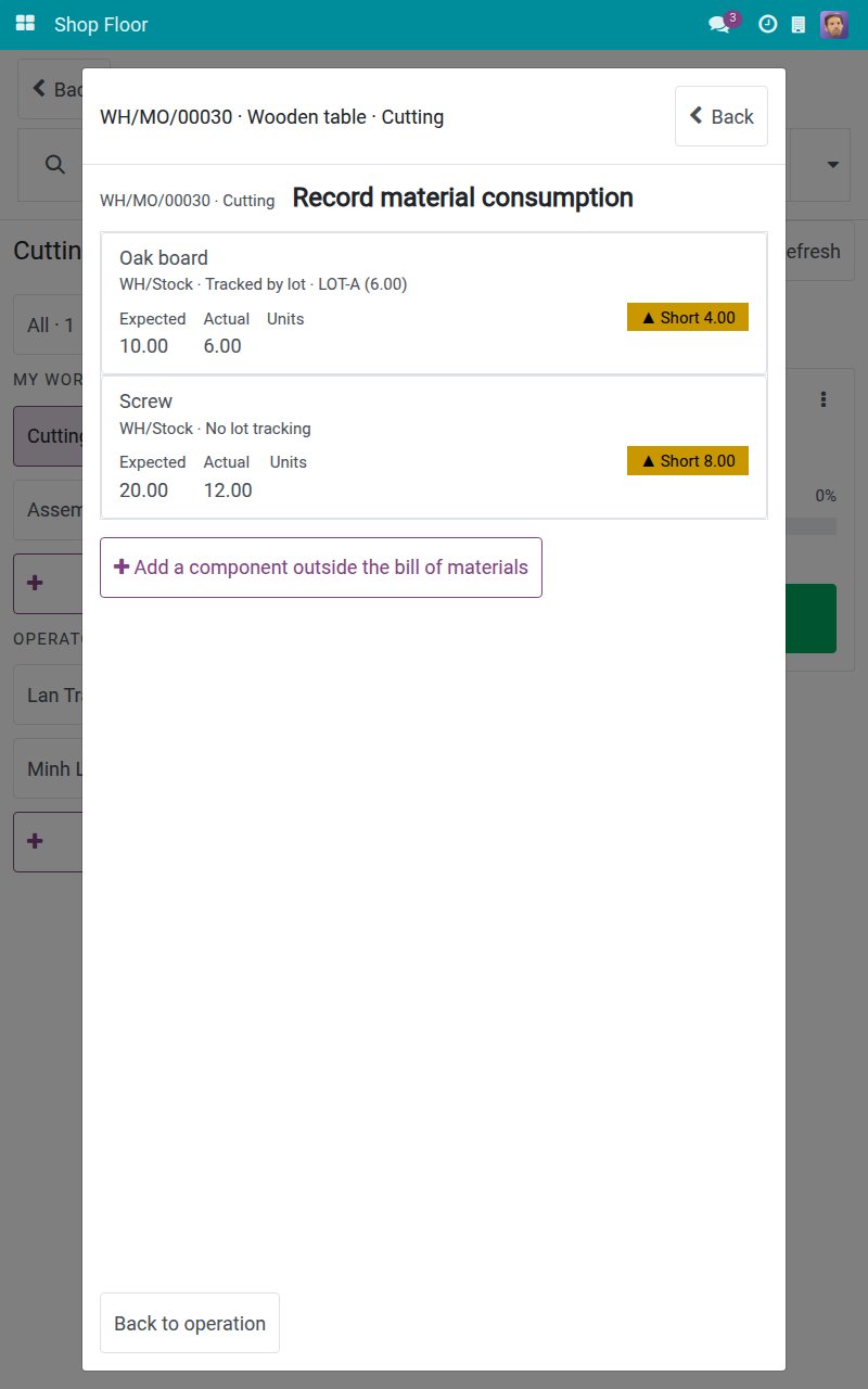 List of the components with expected and actual quantities
