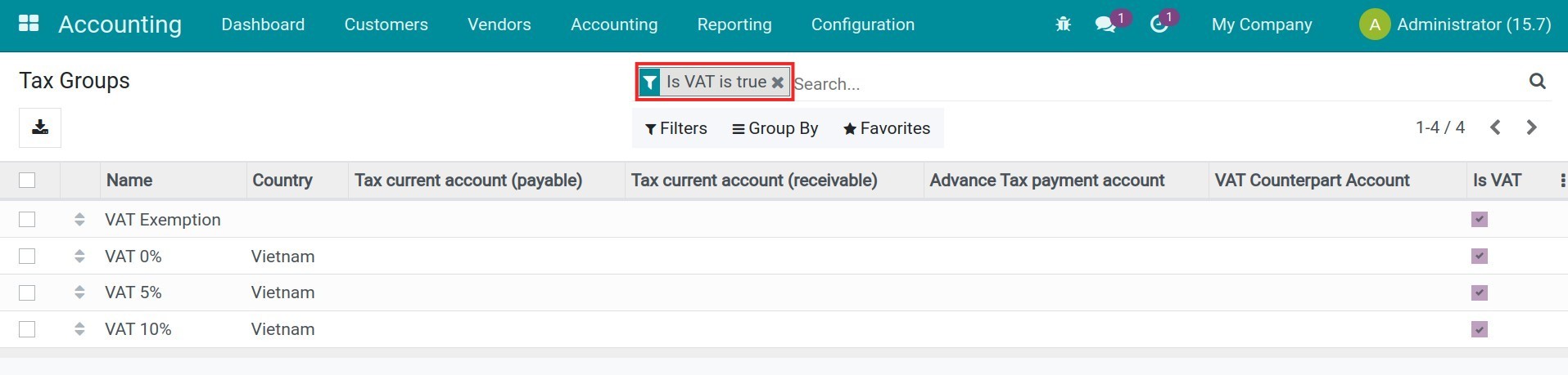 Tax group filter