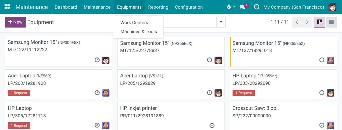 The Equipments menu with the entries Work Centers and Machines & Tools