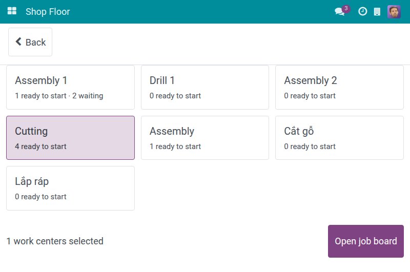 Selection screen with the Cutting work center selected